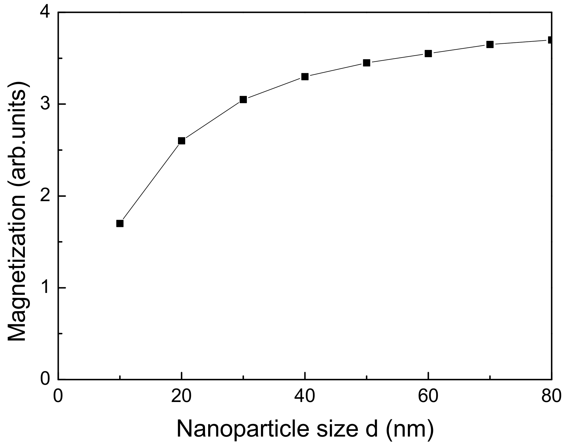 Applsci 13 06411 g001