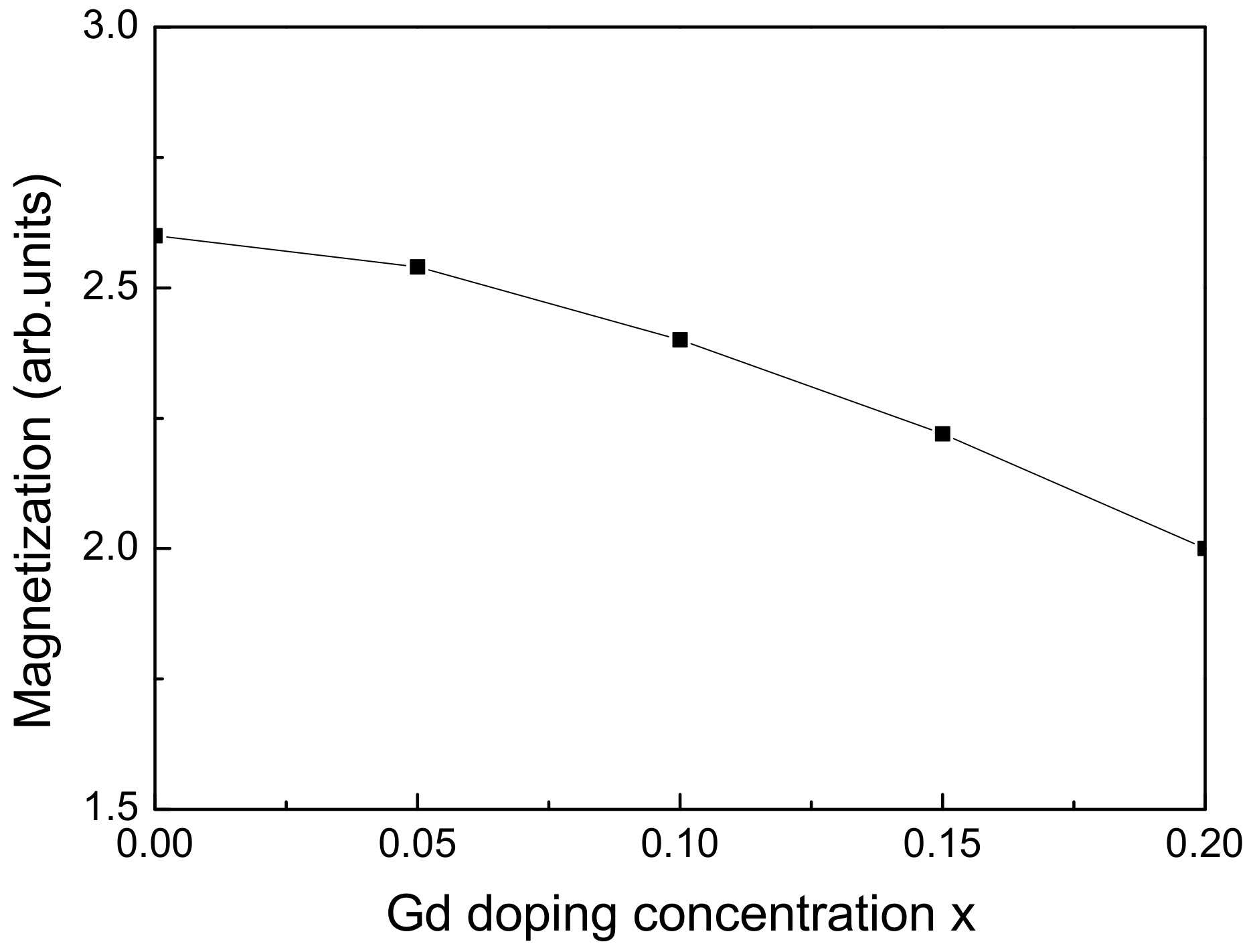 Applsci 13 06411 g003