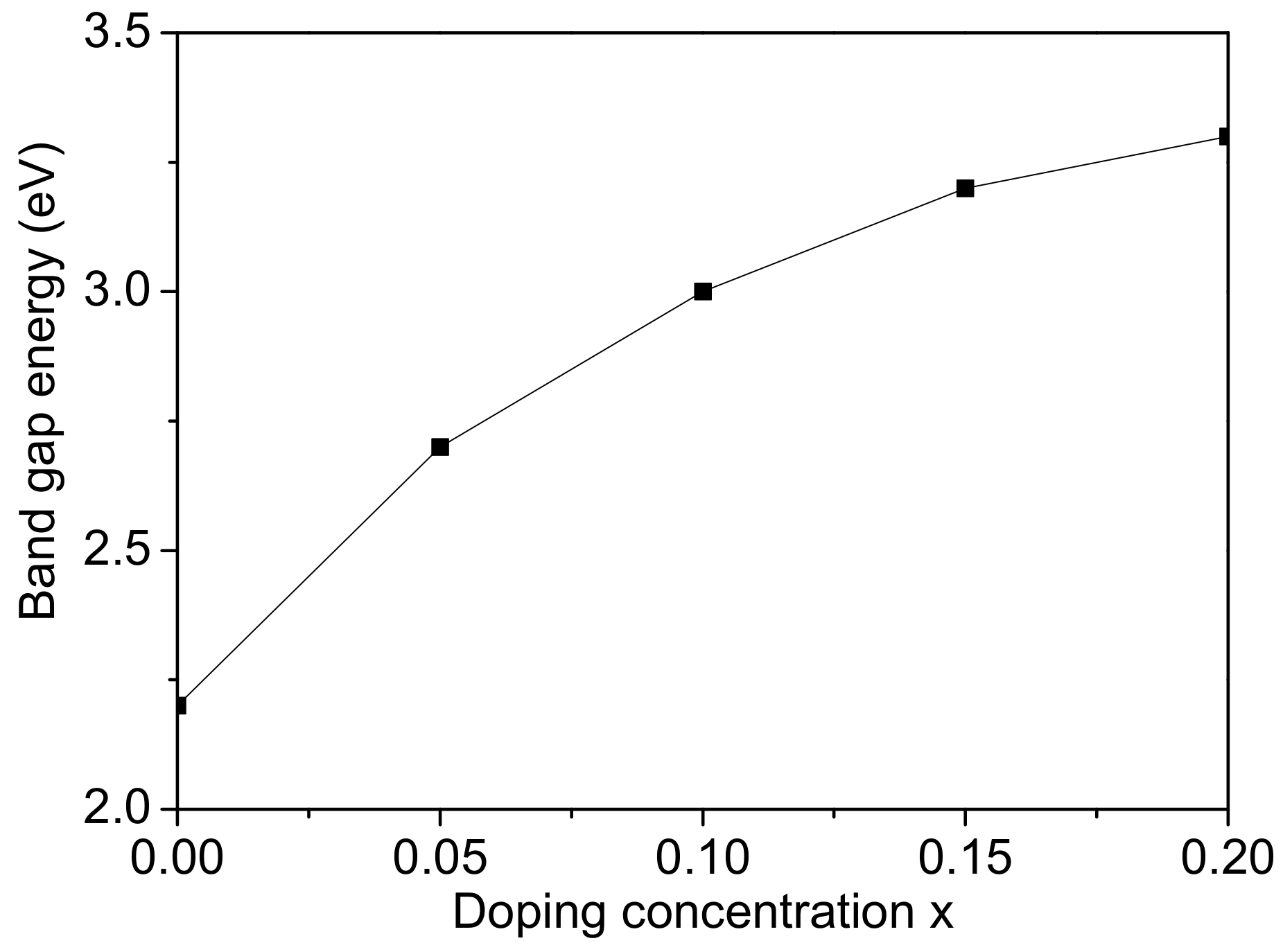 Applsci 13 06411 g005