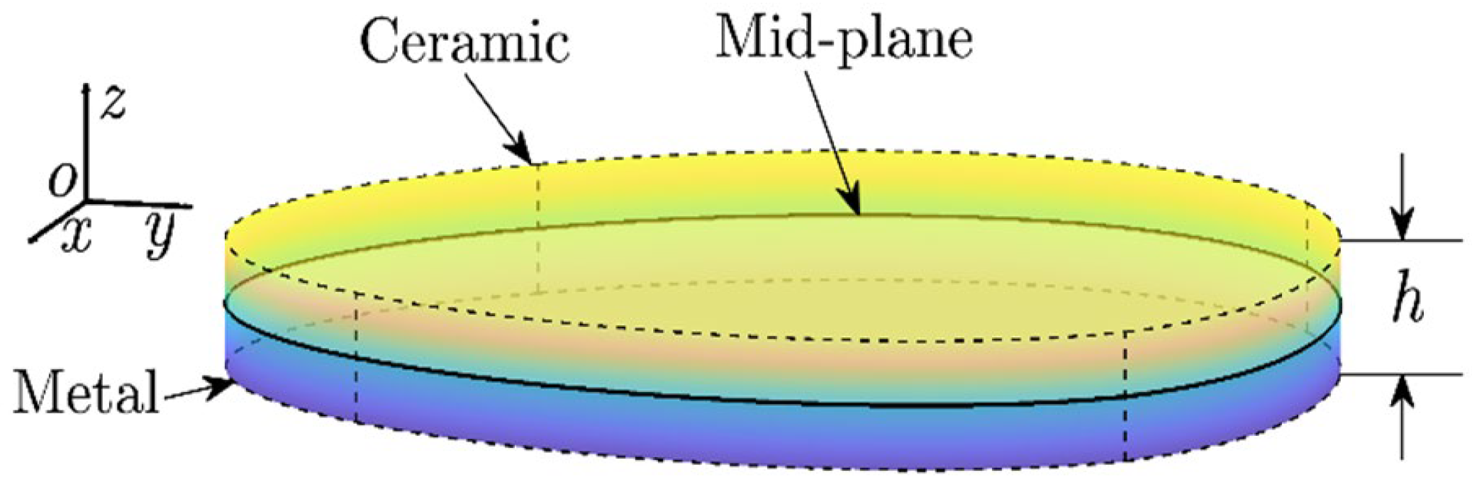 Applsci 13 06412 g001