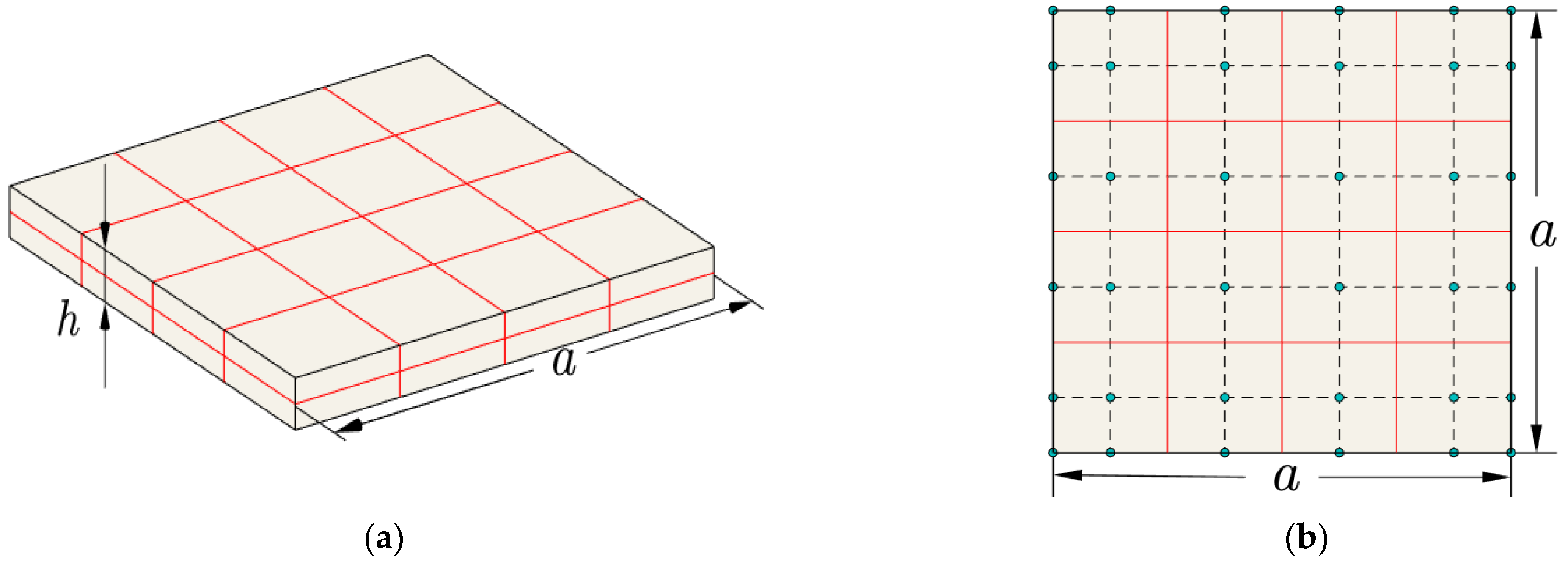 Applsci 13 06412 g005