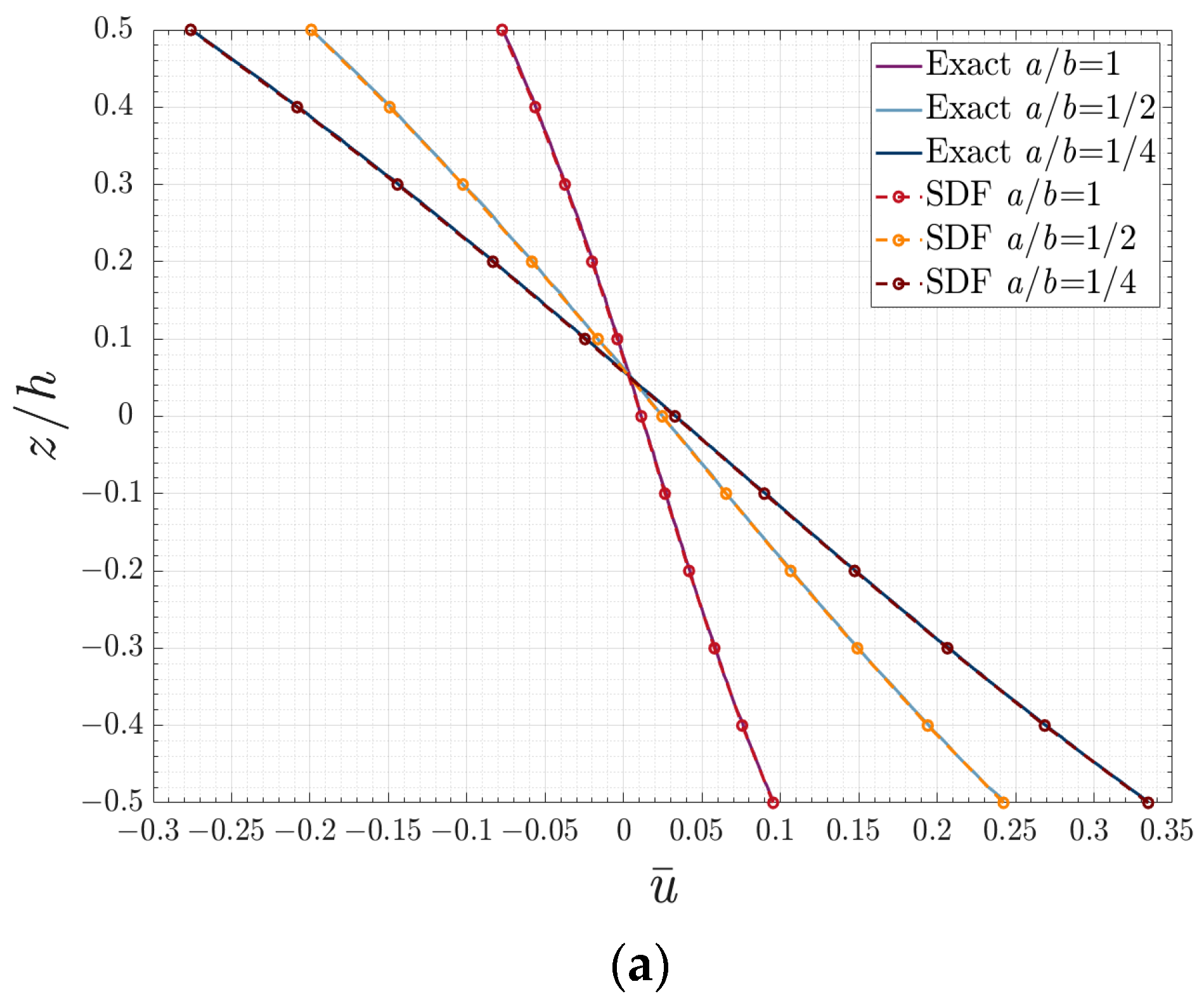Applsci 13 06412 g008a