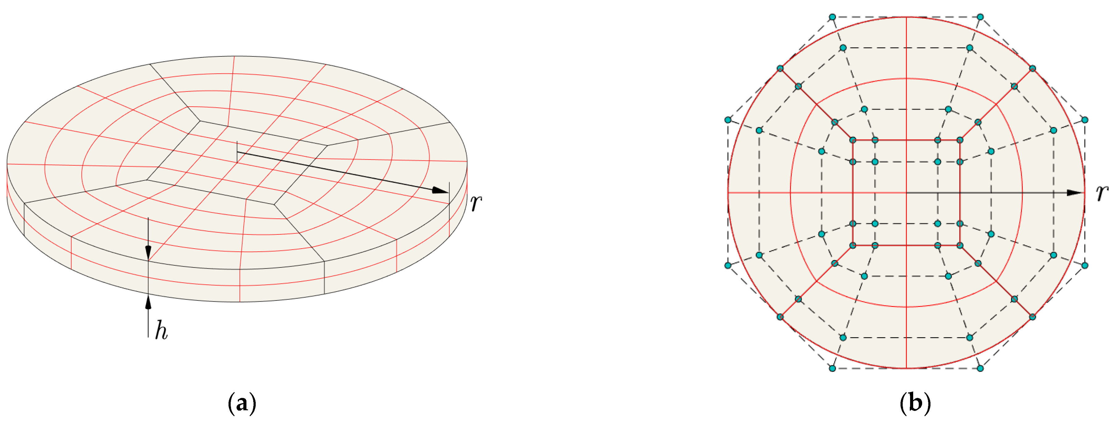 Applsci 13 06412 g010