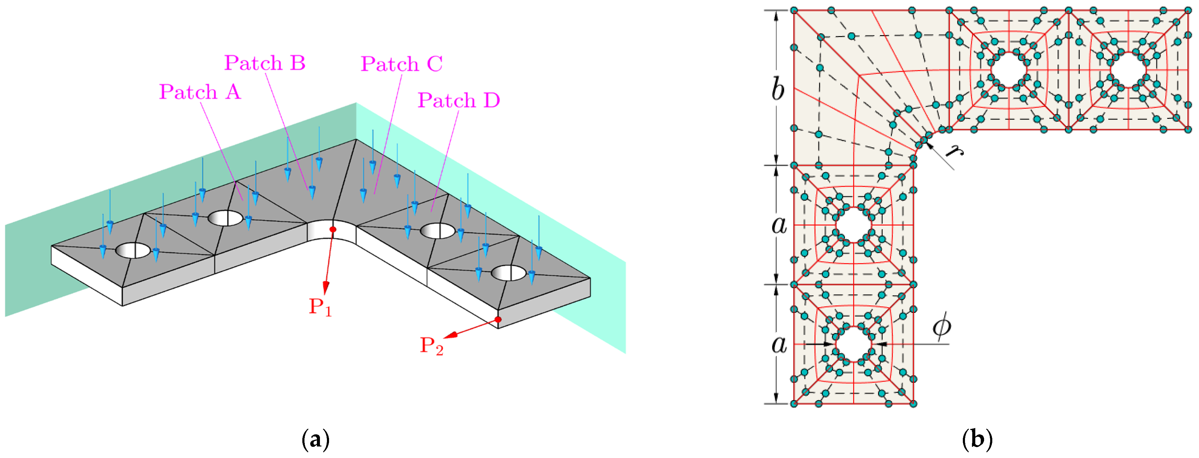 Applsci 13 06412 g012