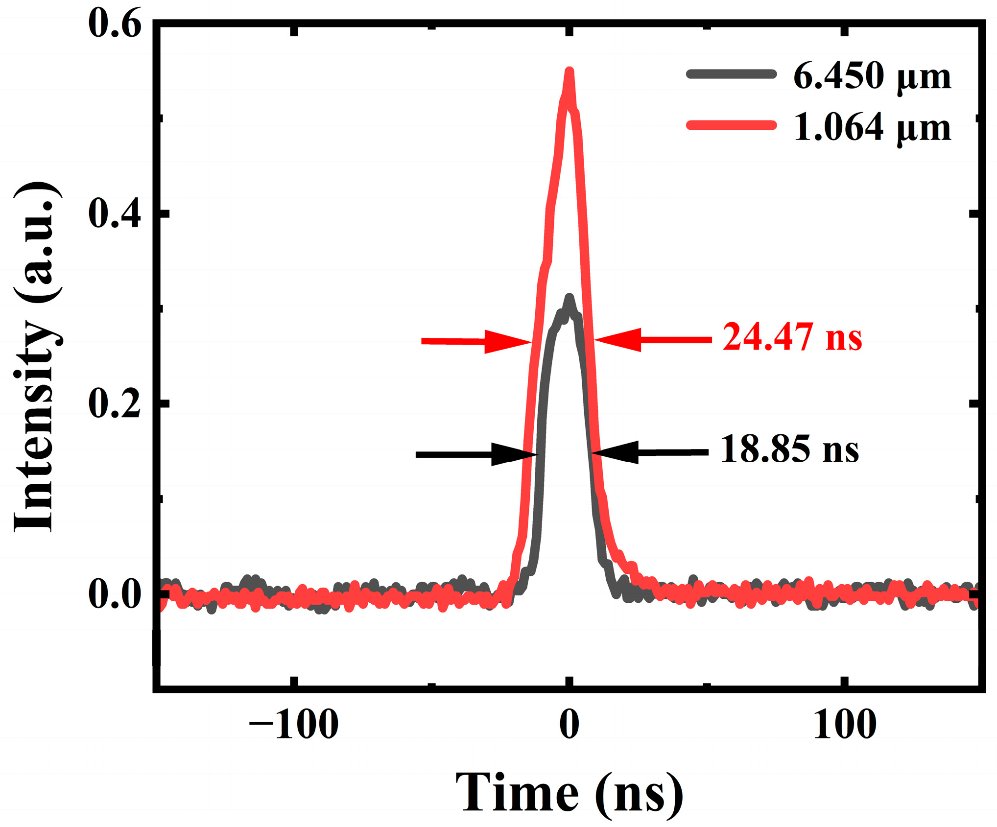 Applsci 13 06413 g005