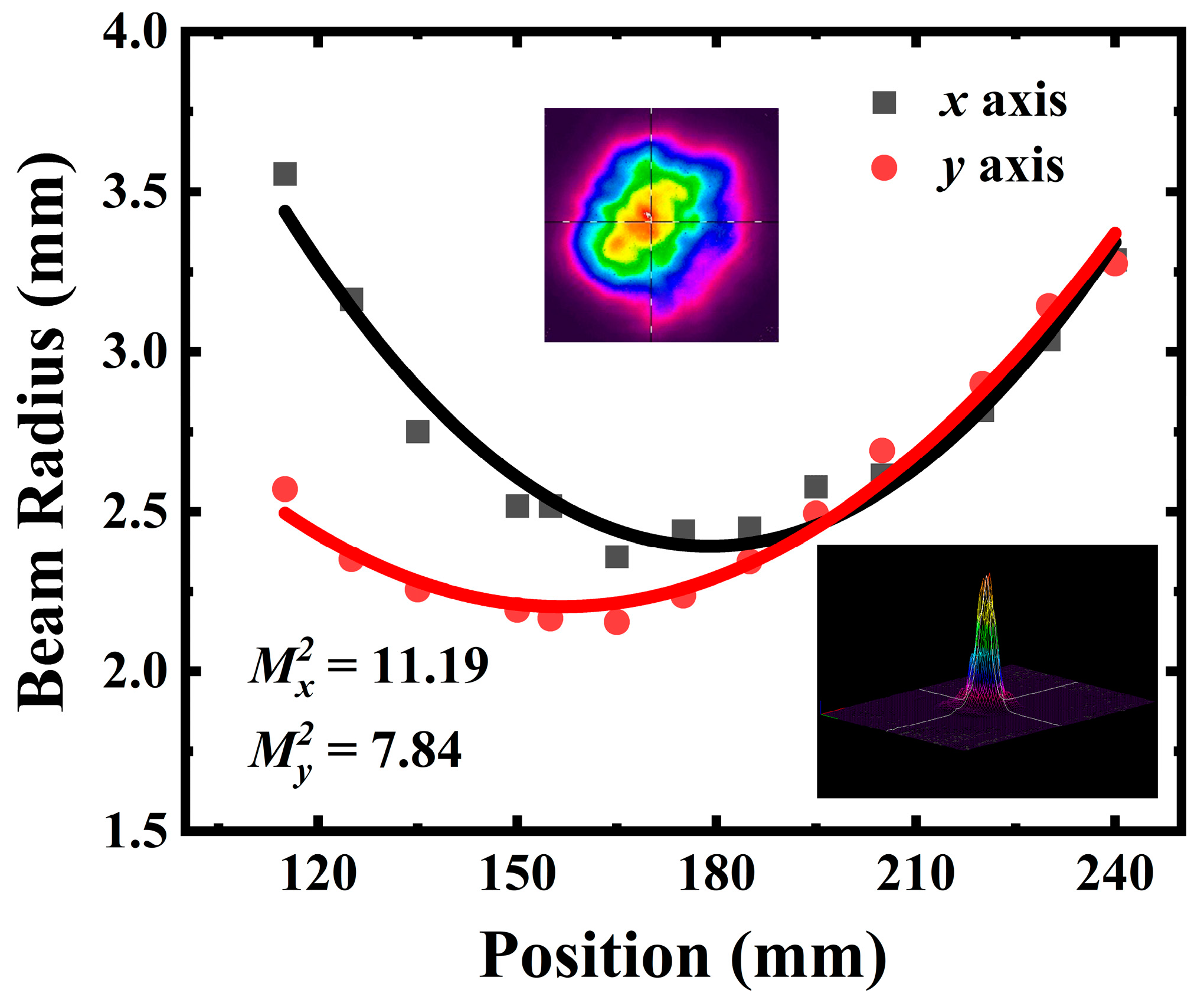 Applsci 13 06413 g006