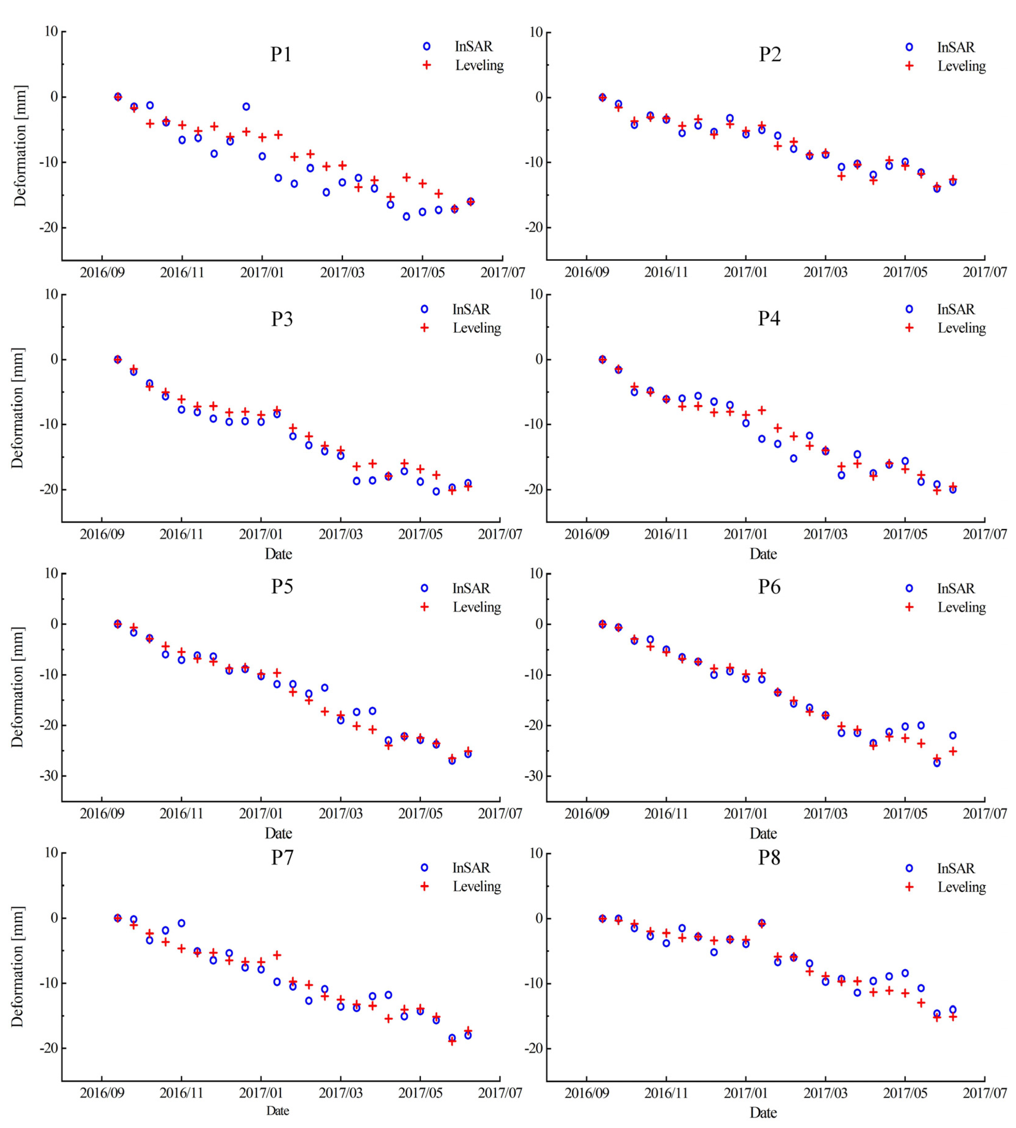 Applsci 13 06415 g007