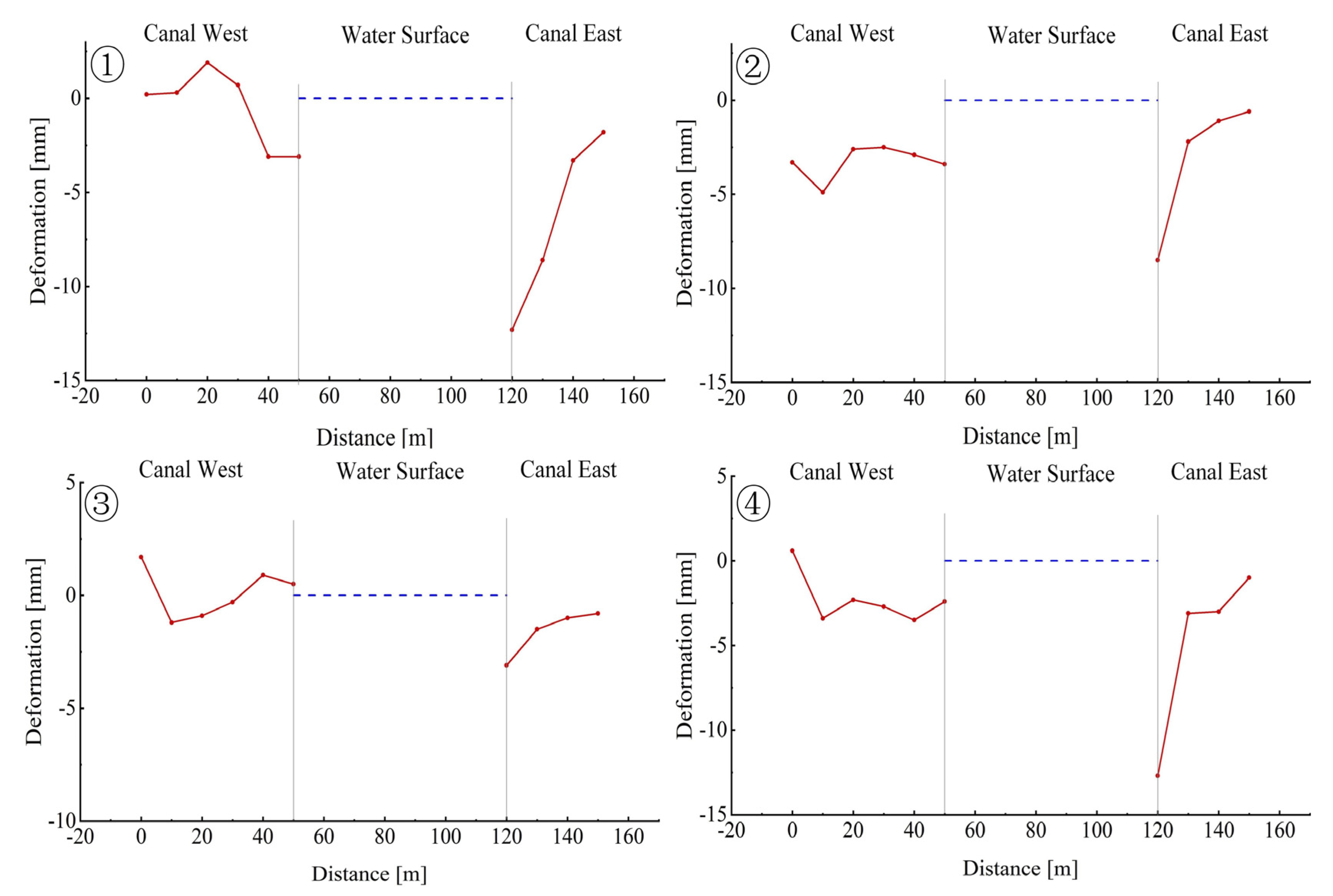 Applsci 13 06415 g010
