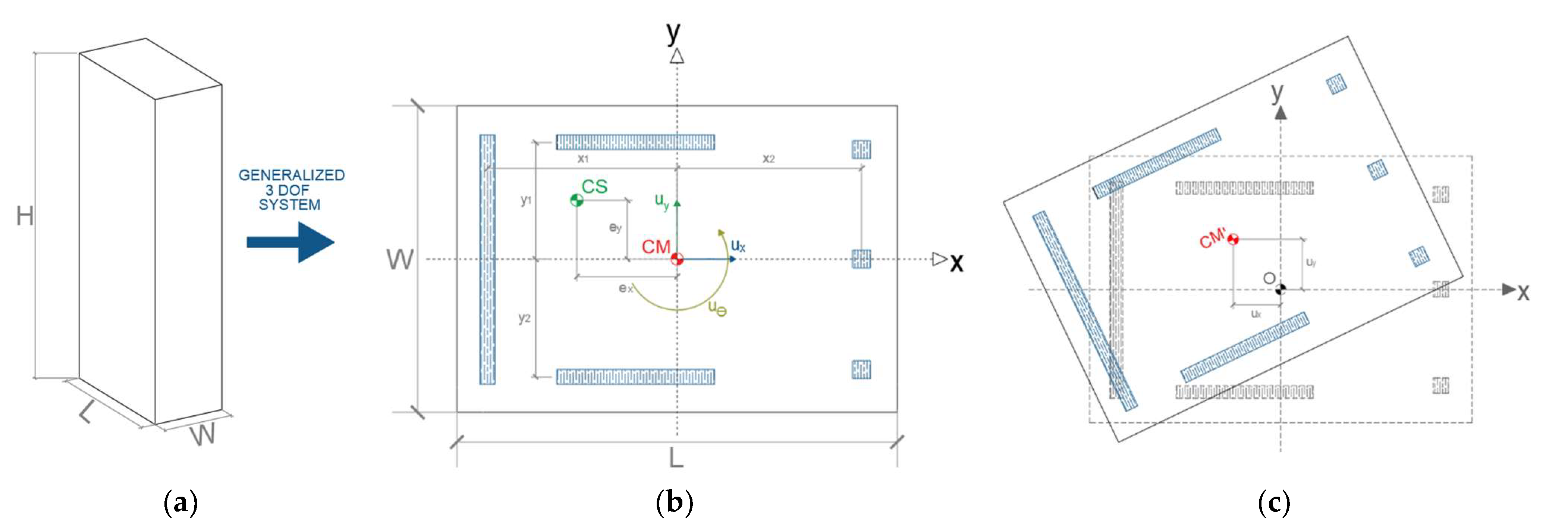 Applsci 13 06421 g001