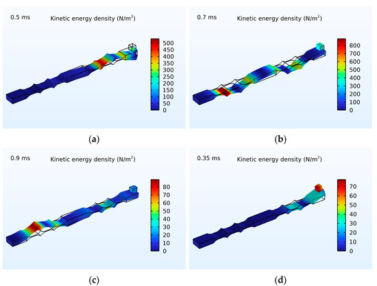 Applsci 13 06423 g0a3
