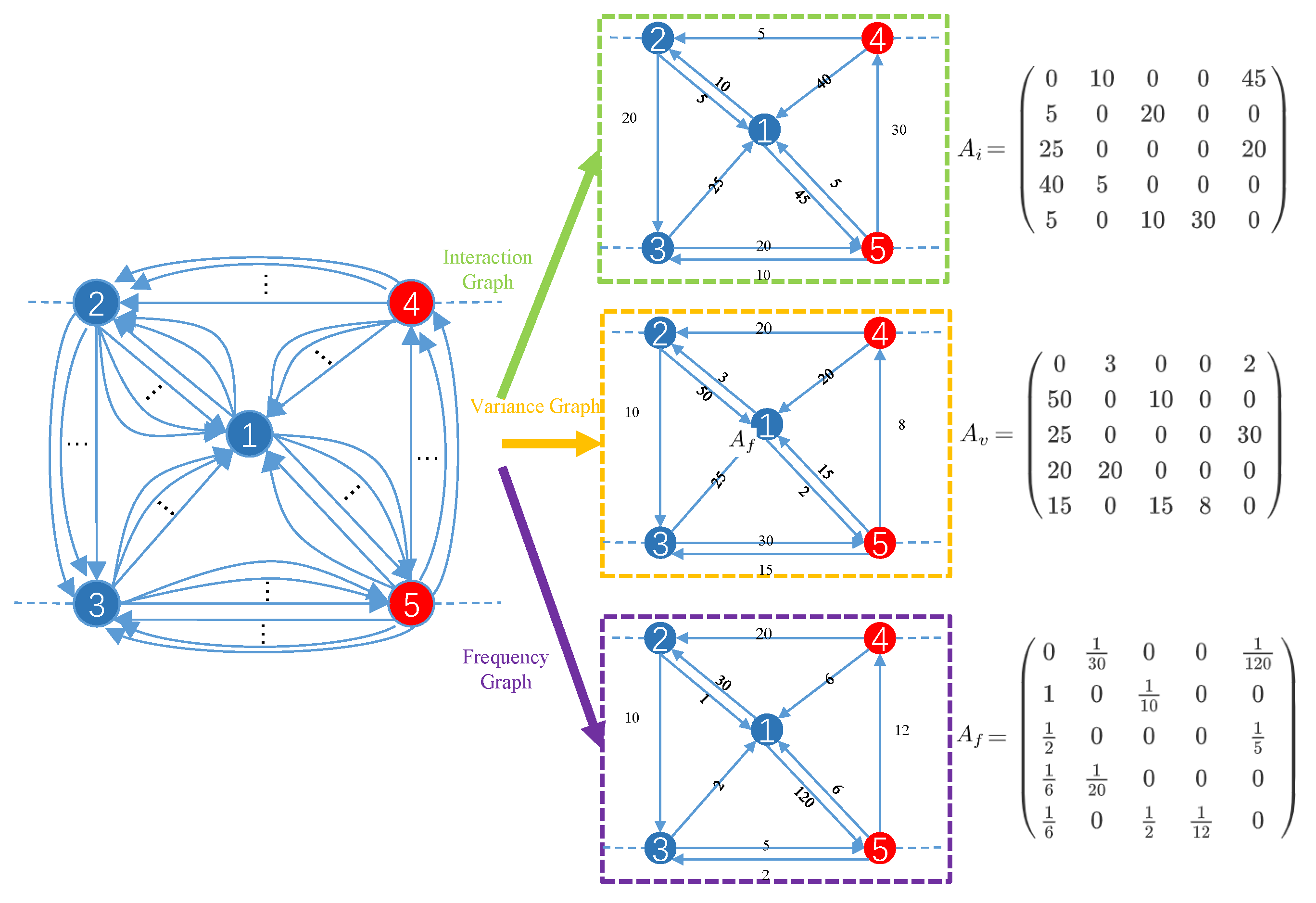 Applsci 13 06430 g003 Applsci 13 06430 g003