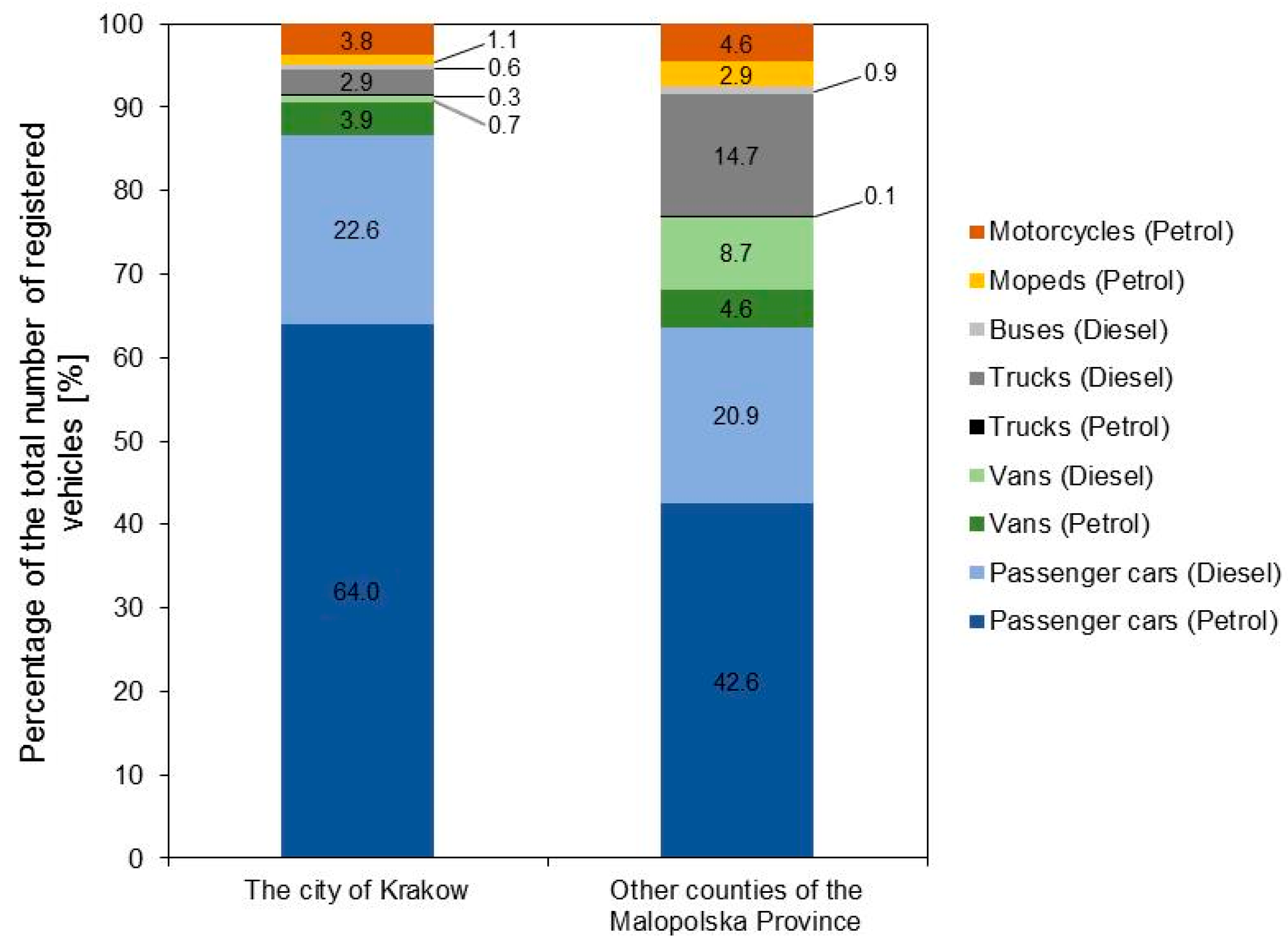 Applsci 13 06431 g005