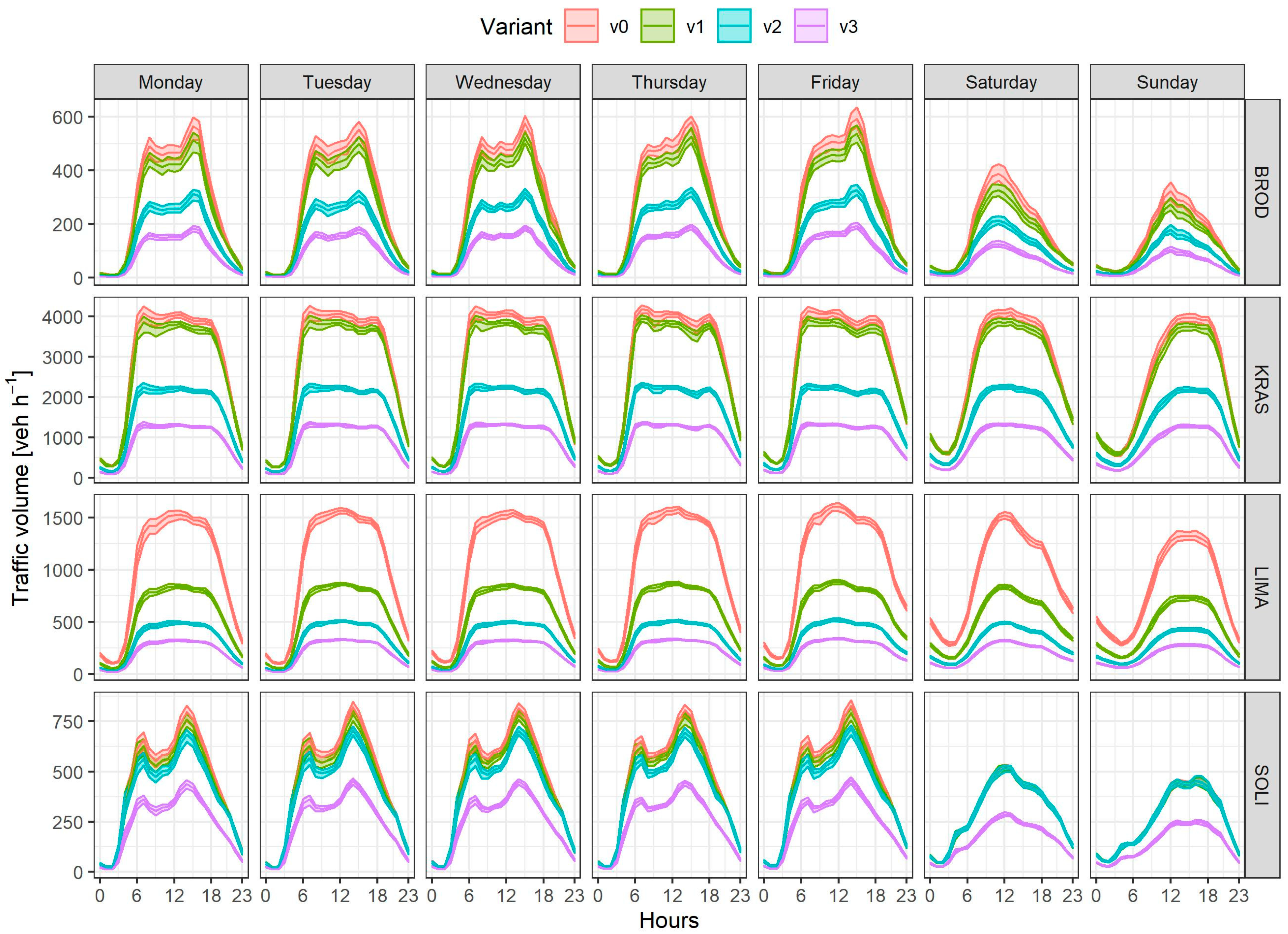 Applsci 13 06431 g007