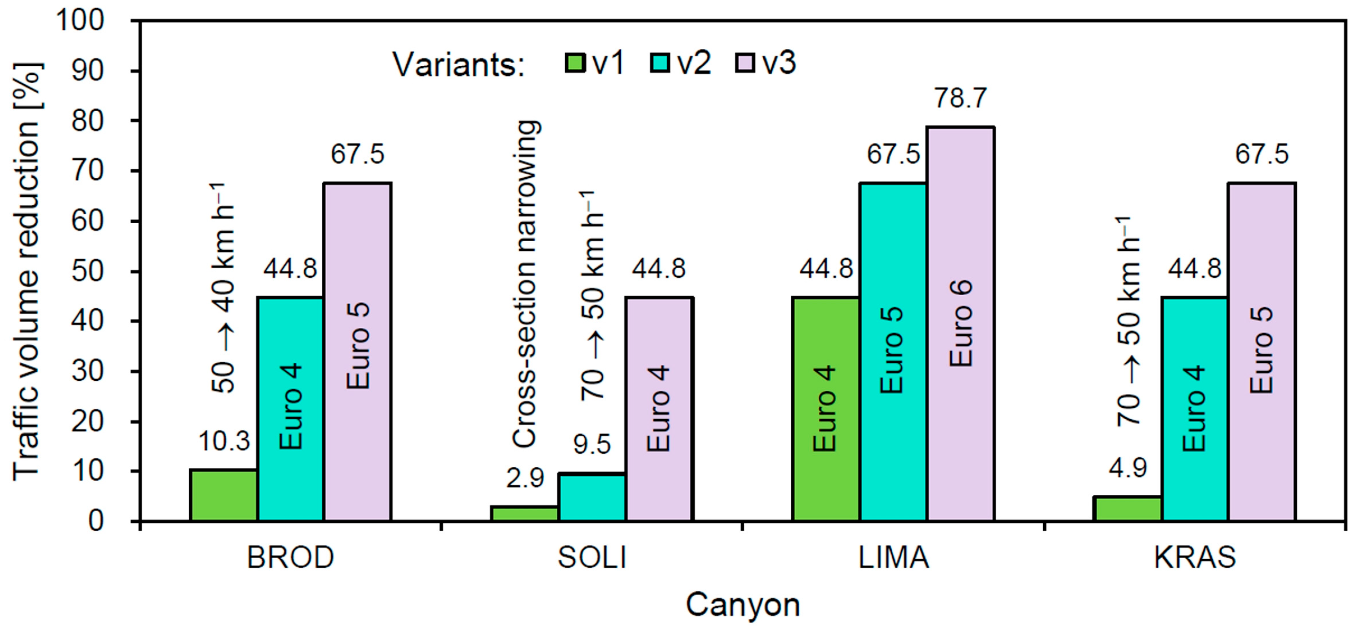 Applsci 13 06431 g008
