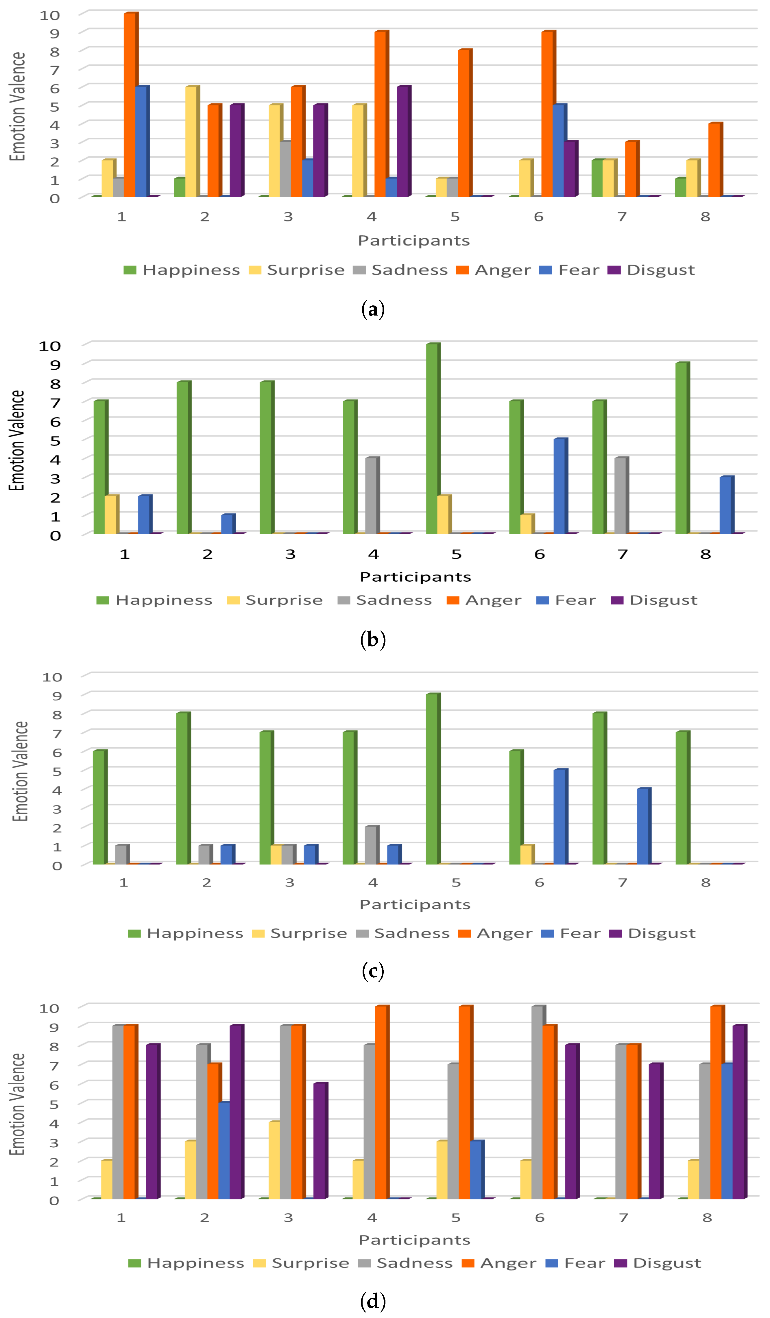 Applsci 13 06432 g009