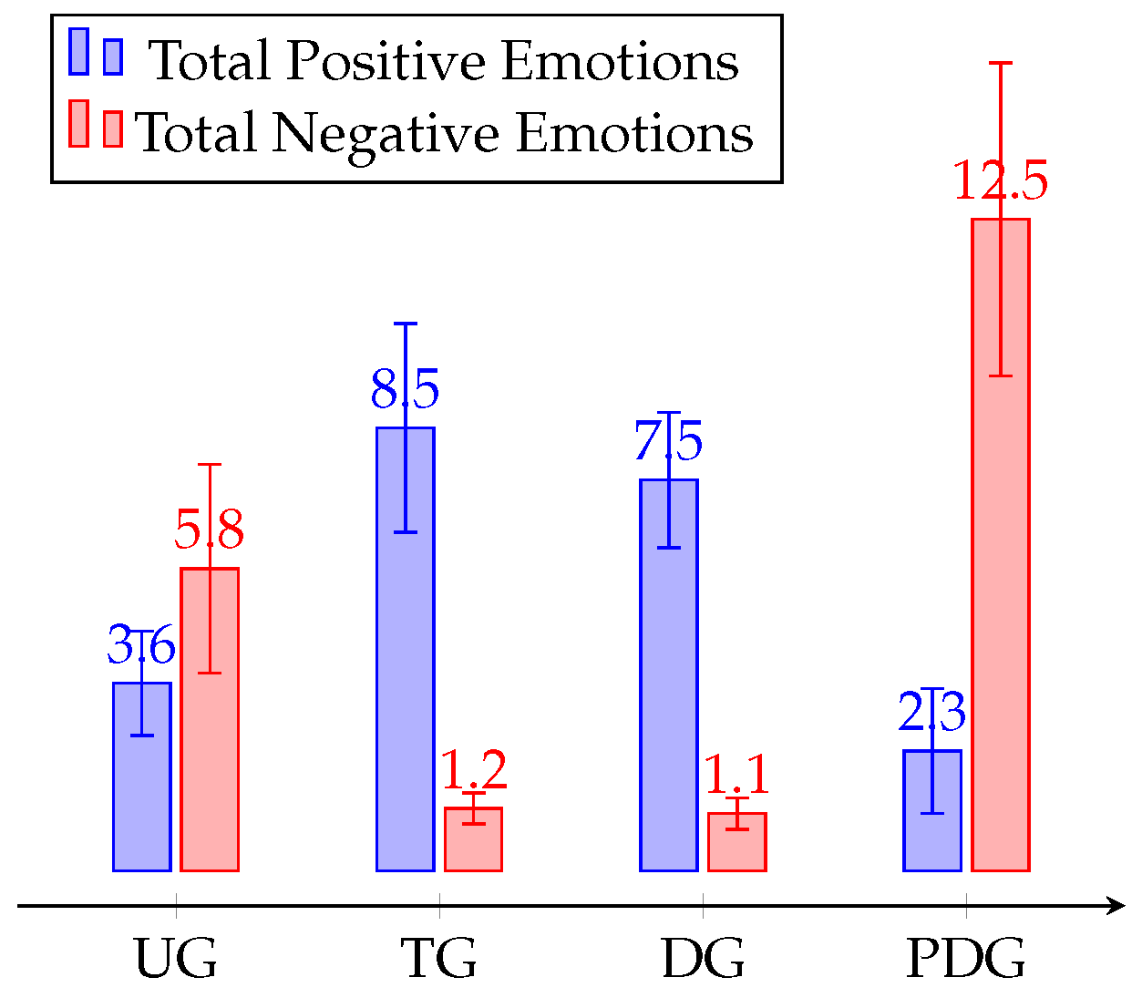 Applsci 13 06432 g010