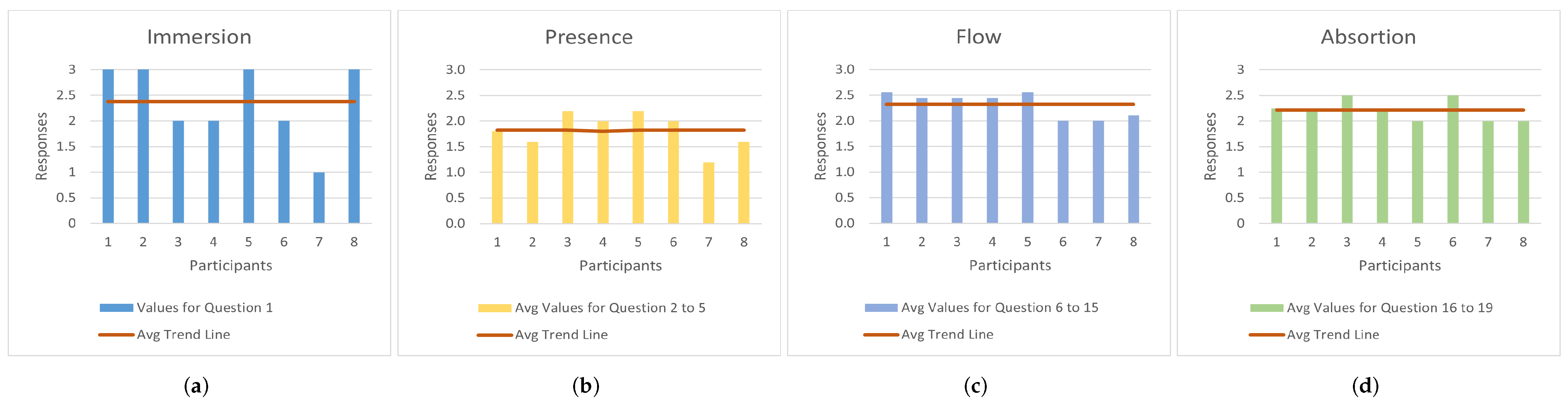 Applsci 13 06432 g014