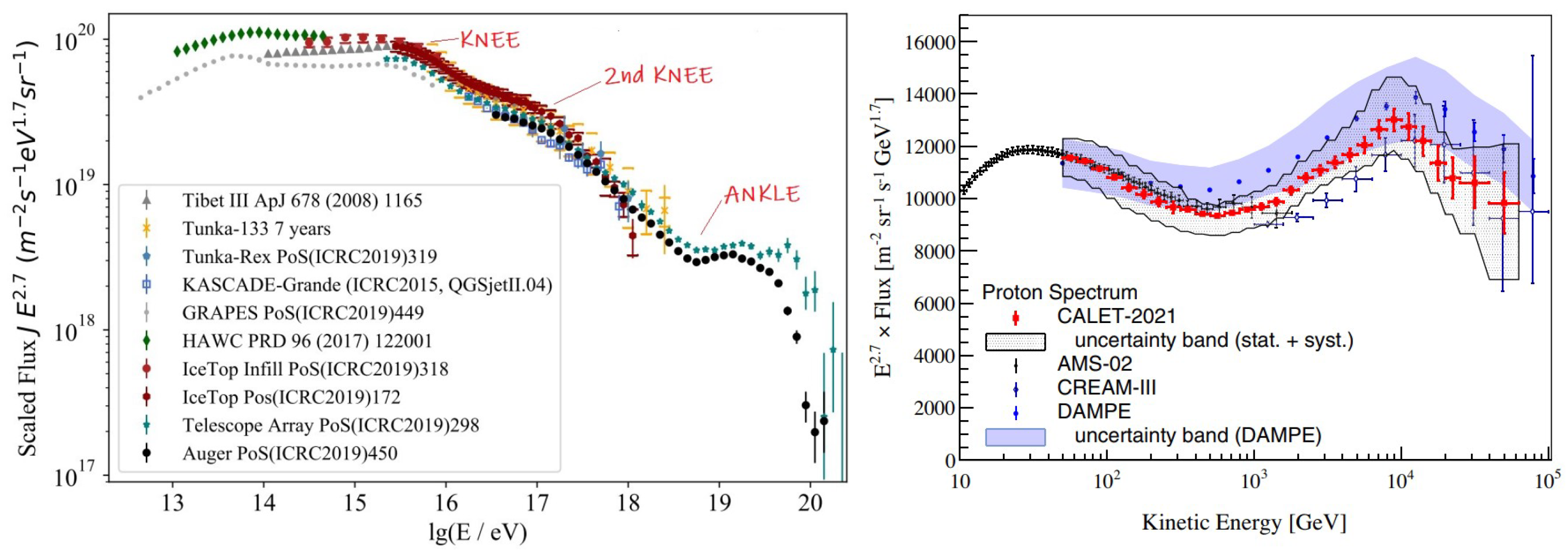 Applsci 13 06433 g001