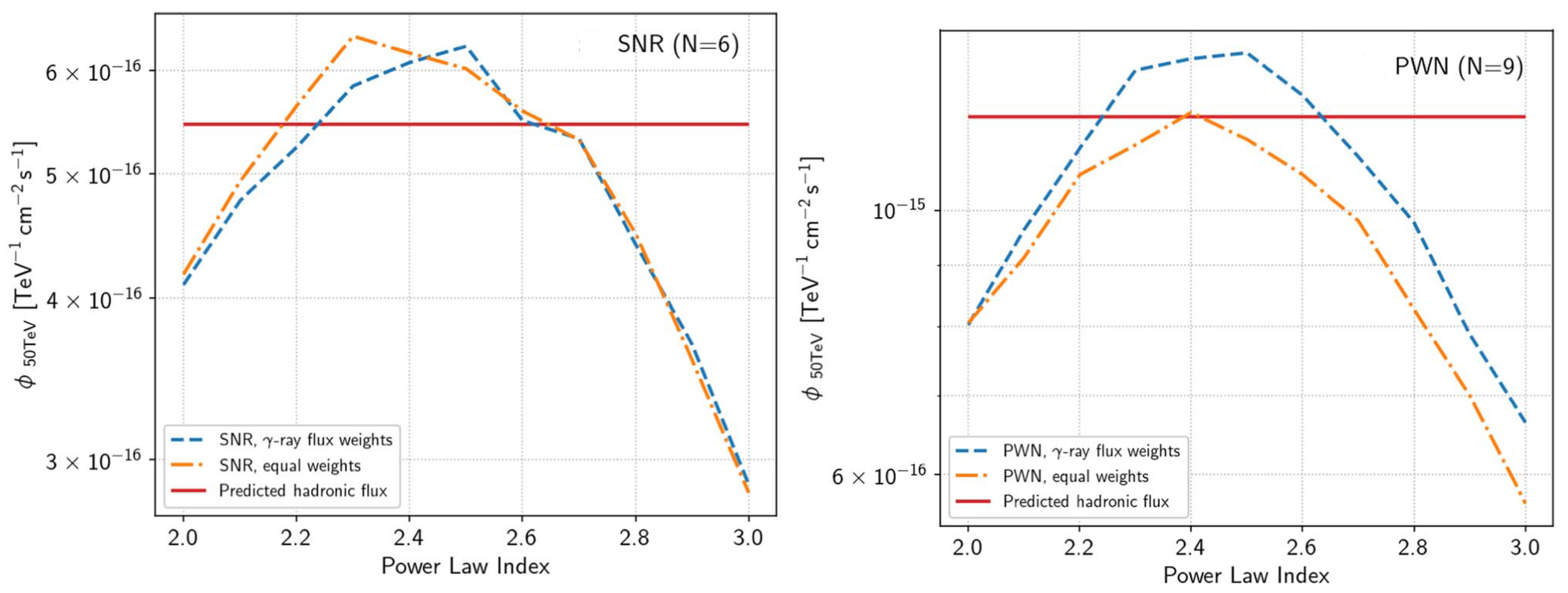Applsci 13 06433 g002
