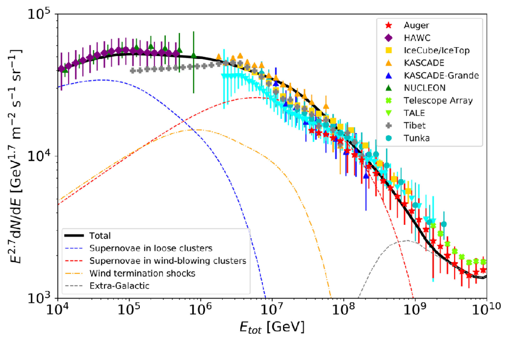Applsci 13 06433 g003