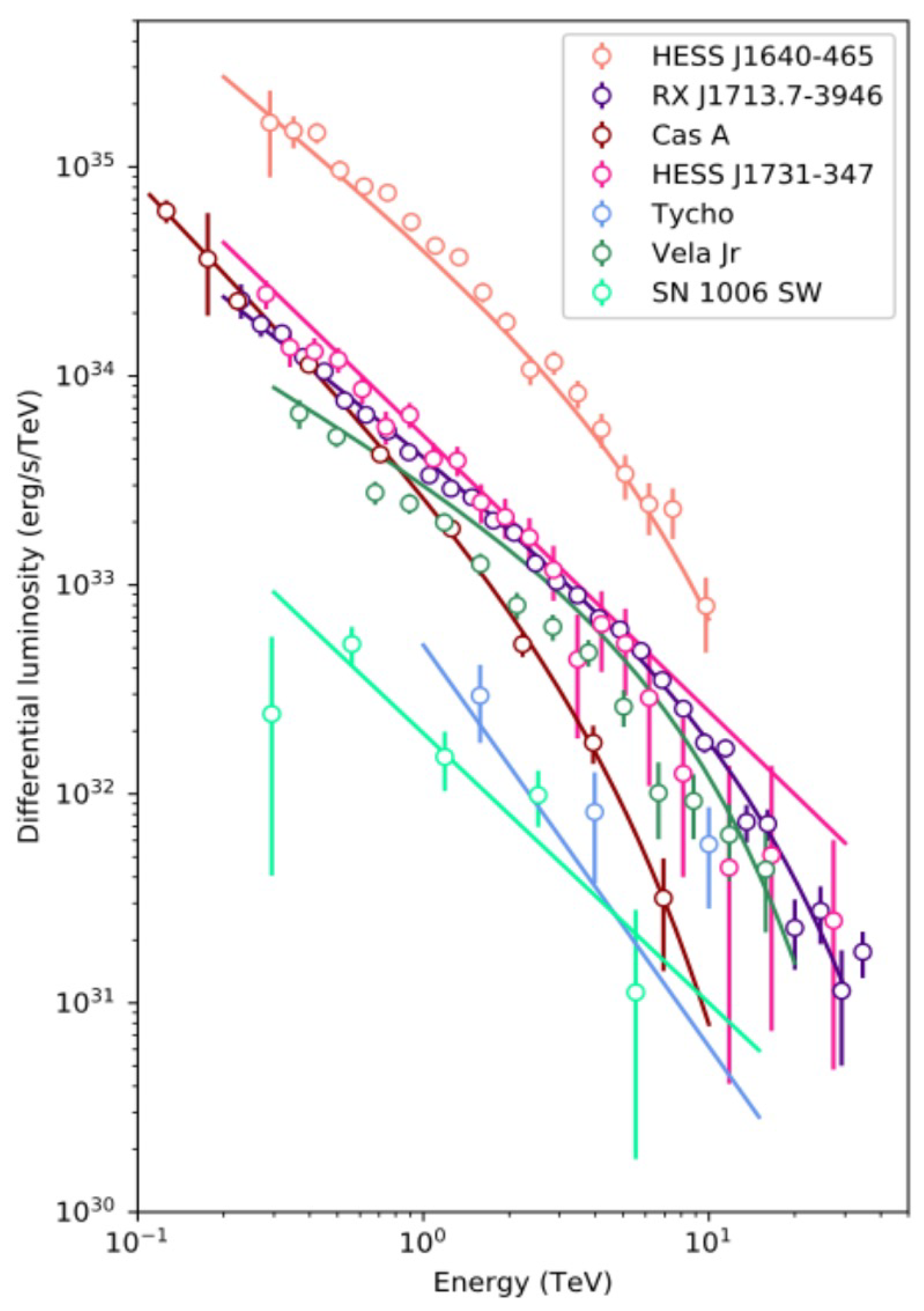 Applsci 13 06433 g004