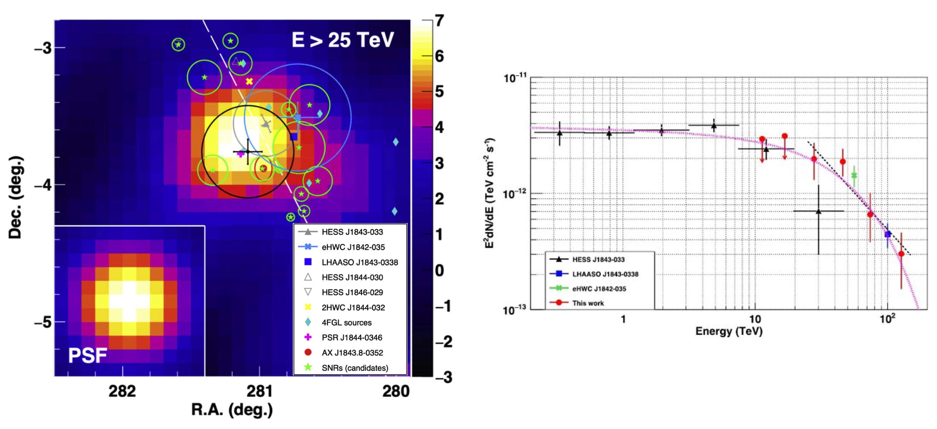 Applsci 13 06433 g009