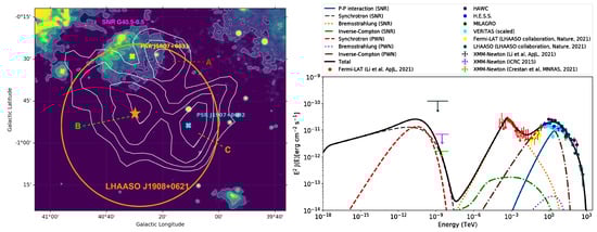 Applsci 13 06433 g010
