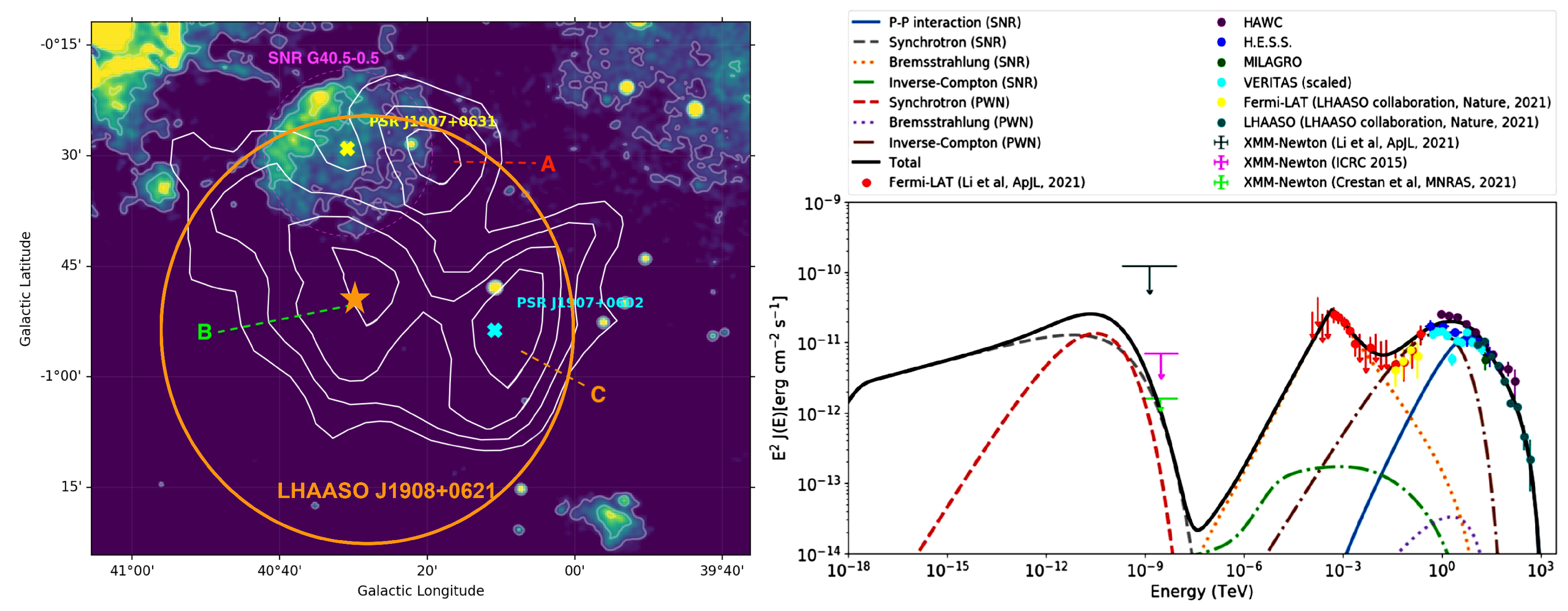 Applsci 13 06433 g010