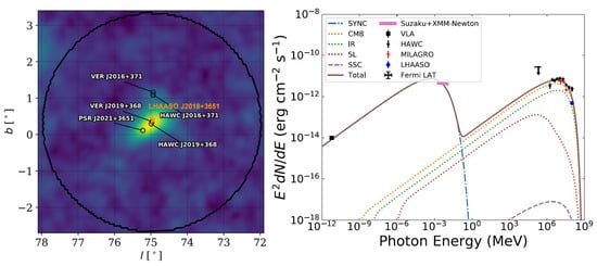 Applsci 13 06433 g013