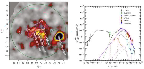Applsci 13 06433 g014