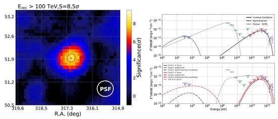 Applsci 13 06433 g015