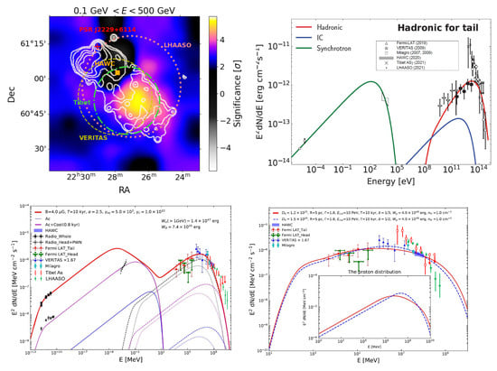 Applsci 13 06433 g016