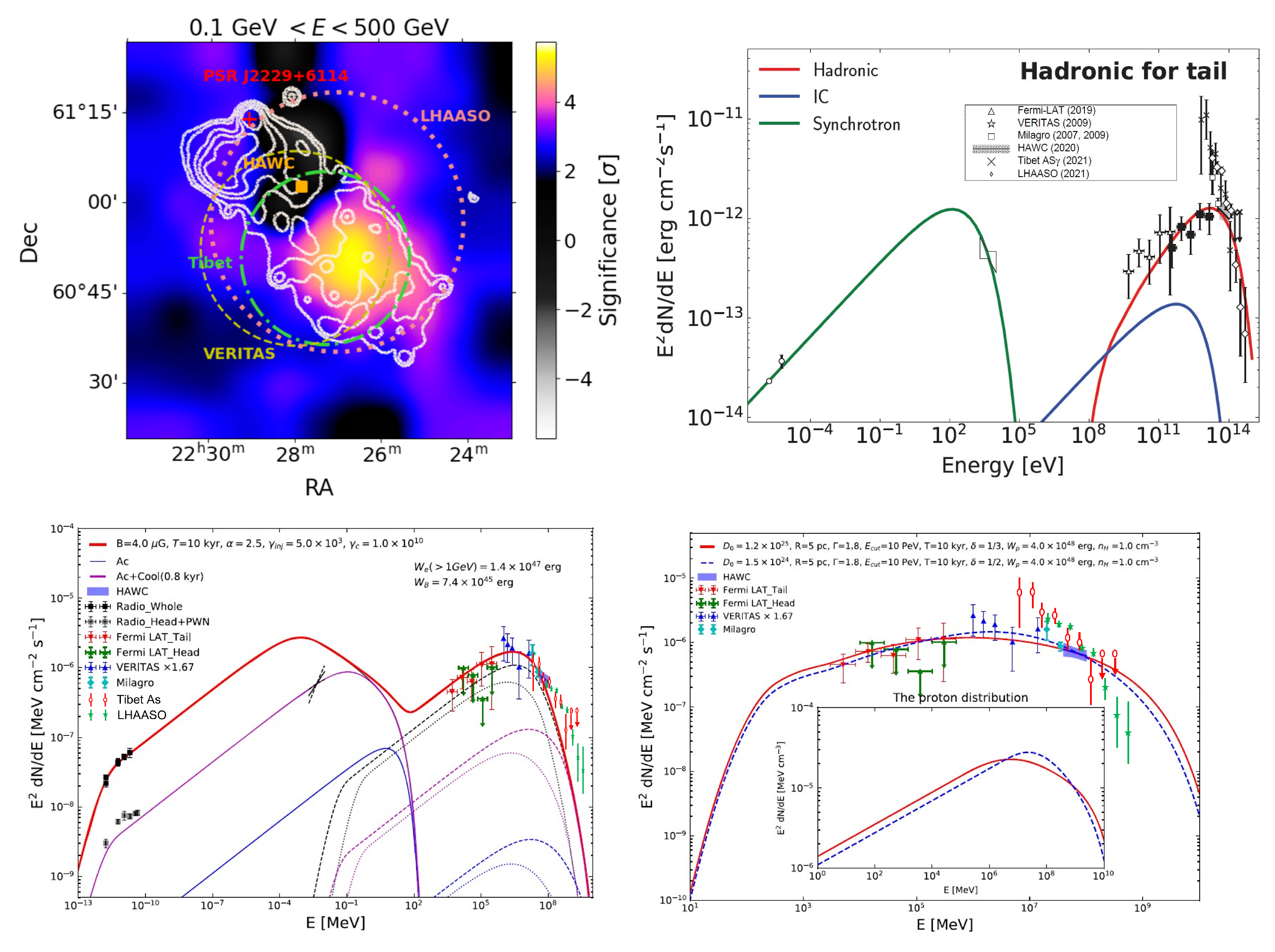 Applsci 13 06433 g016
