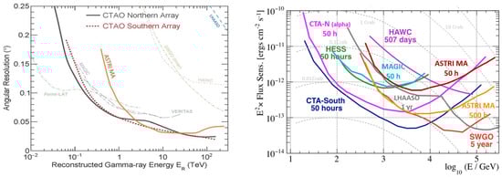 Applsci 13 06433 g017