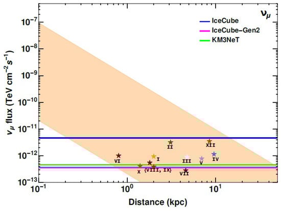 Applsci 13 06433 g018