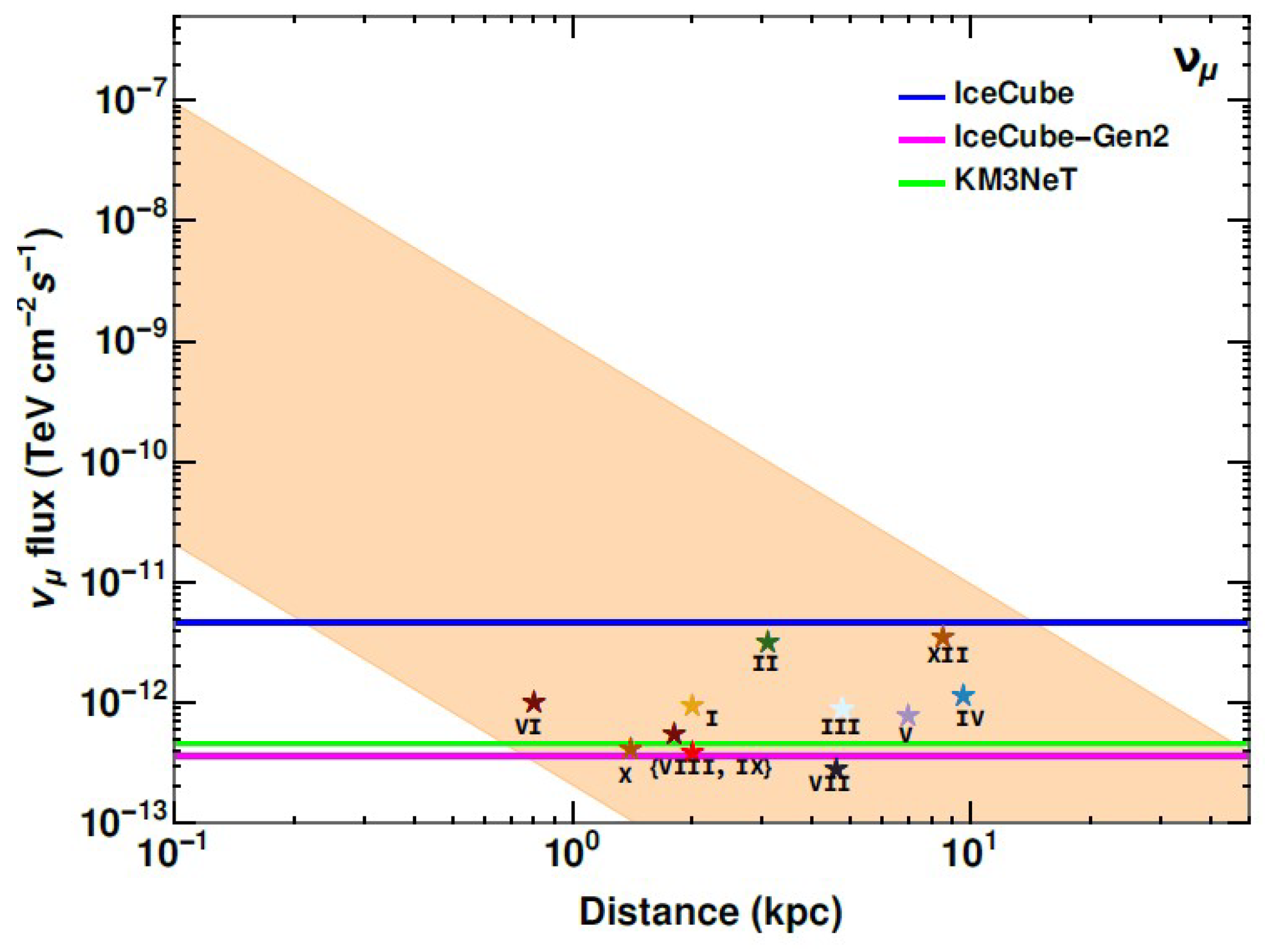 Applsci 13 06433 g018