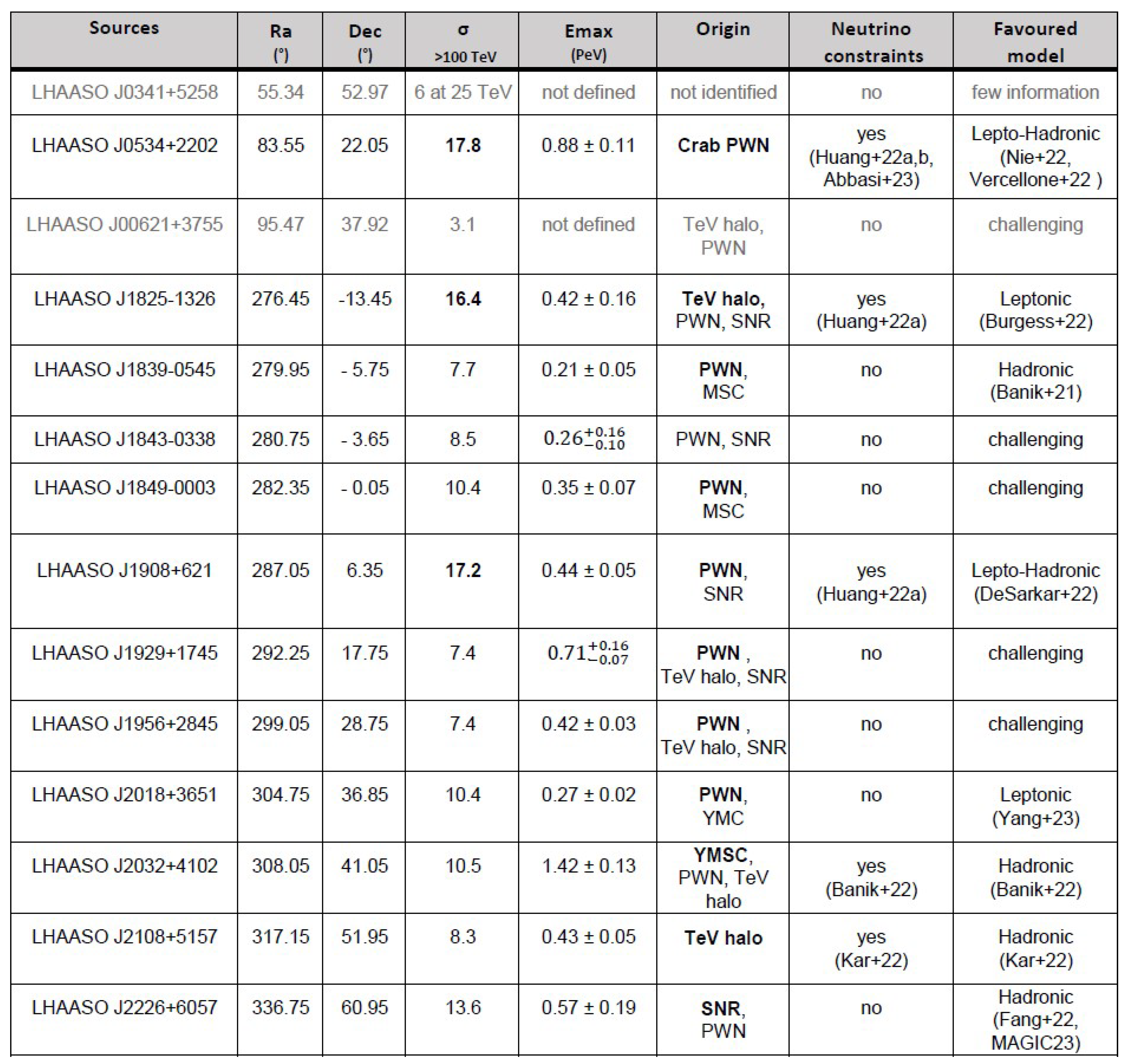 Applsci 13 06433 g019