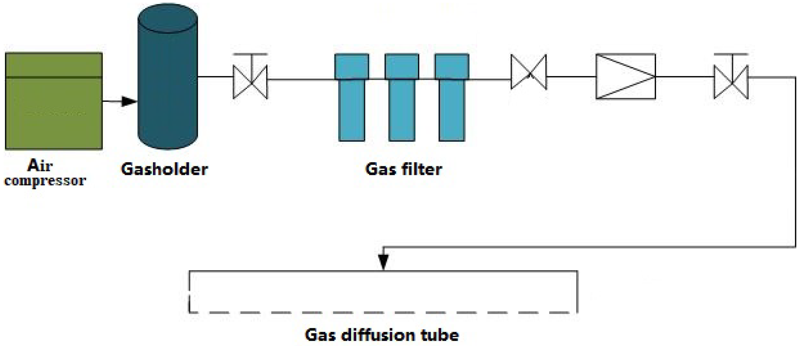 Applsci 13 06435 g001