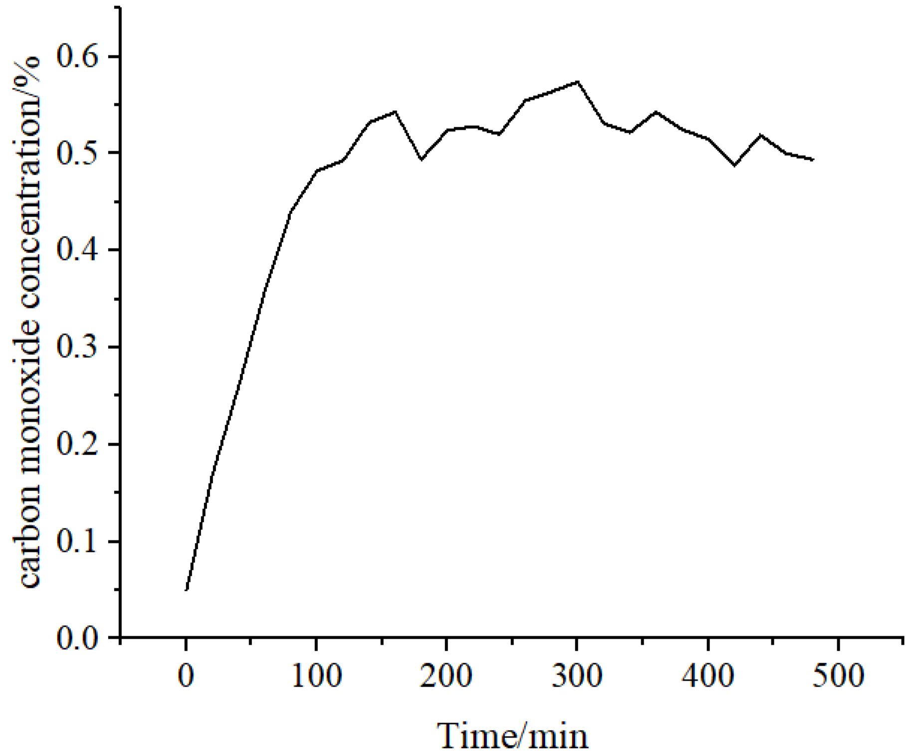 Applsci 13 06435 g012