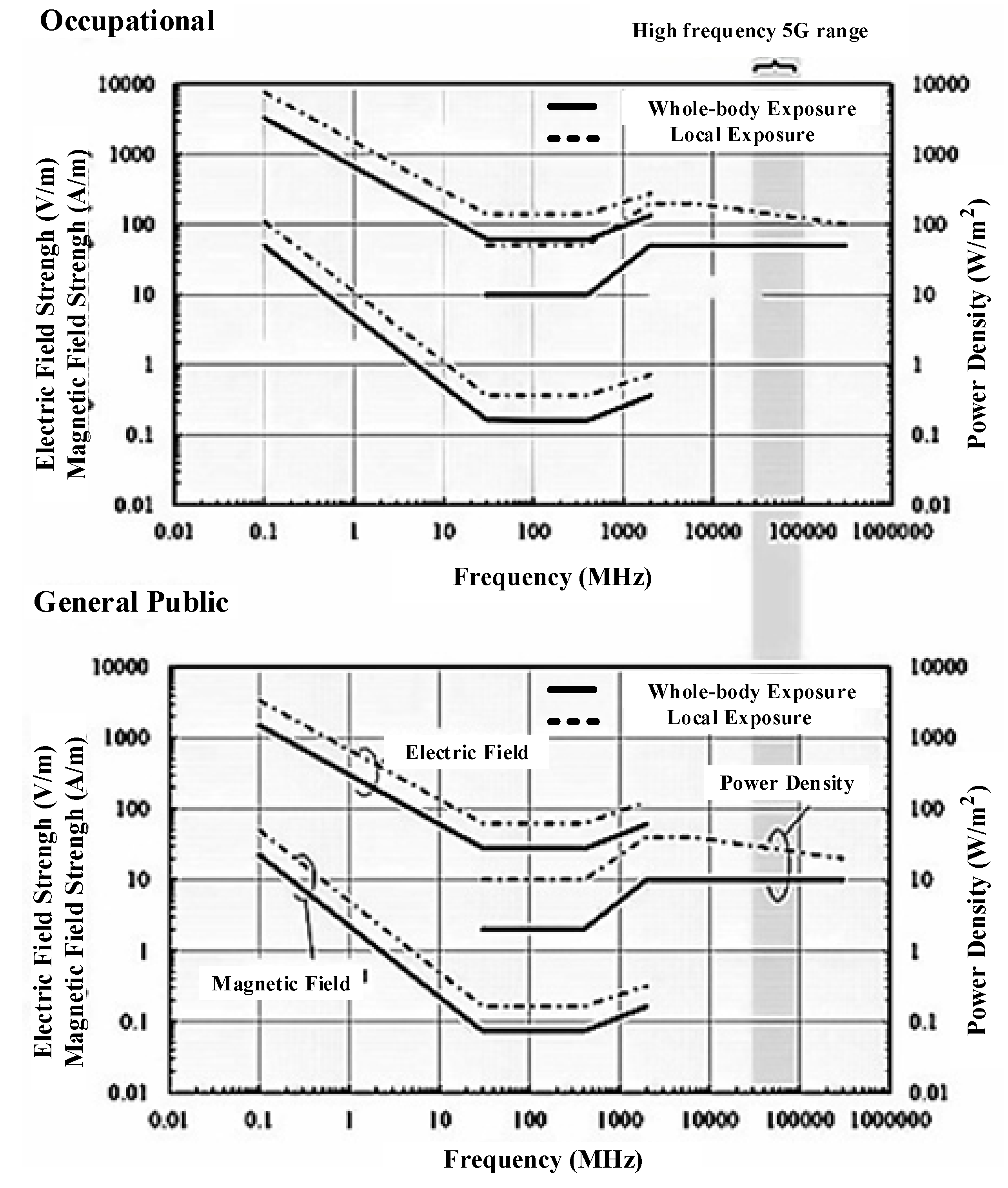 Applsci 13 06439 g001 Applsci 13 06439 g001