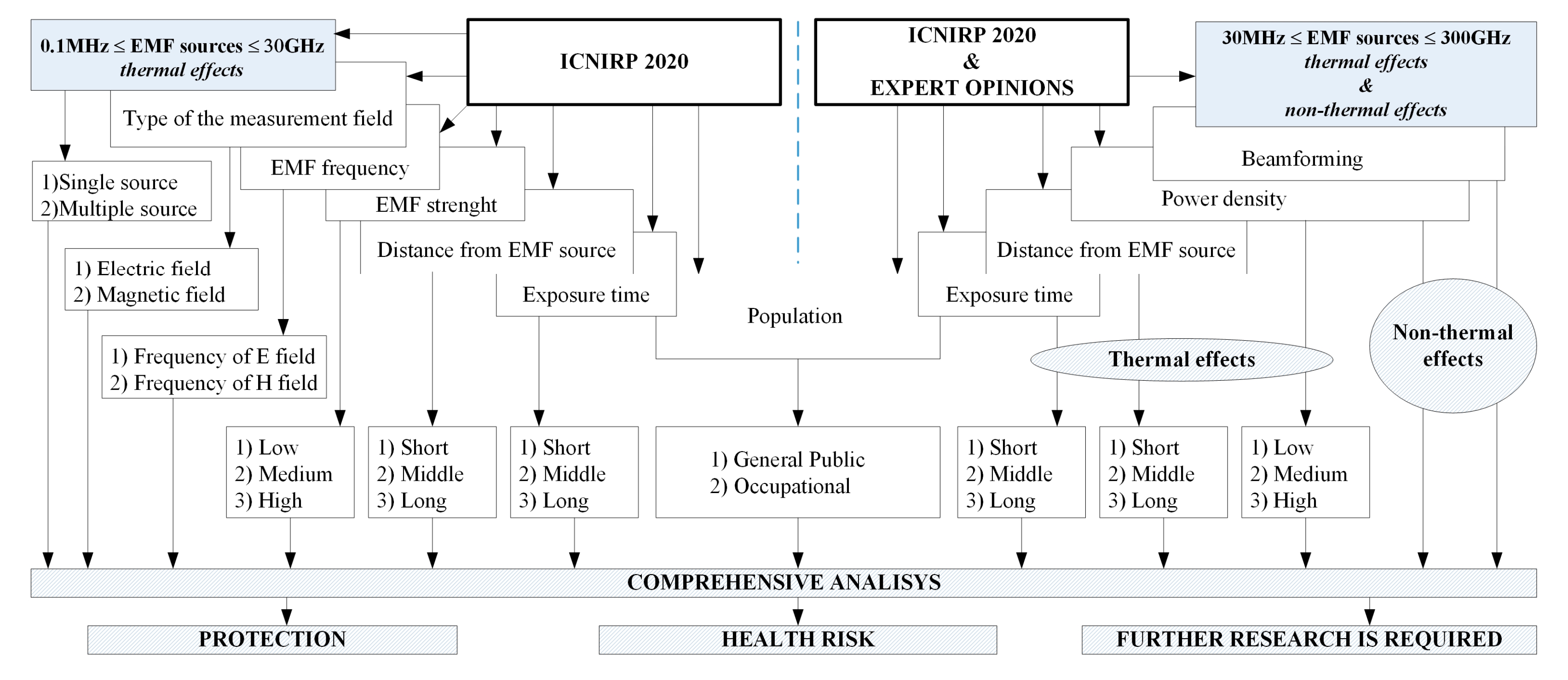 Applsci 13 06439 g002 Applsci 13 06439 g002