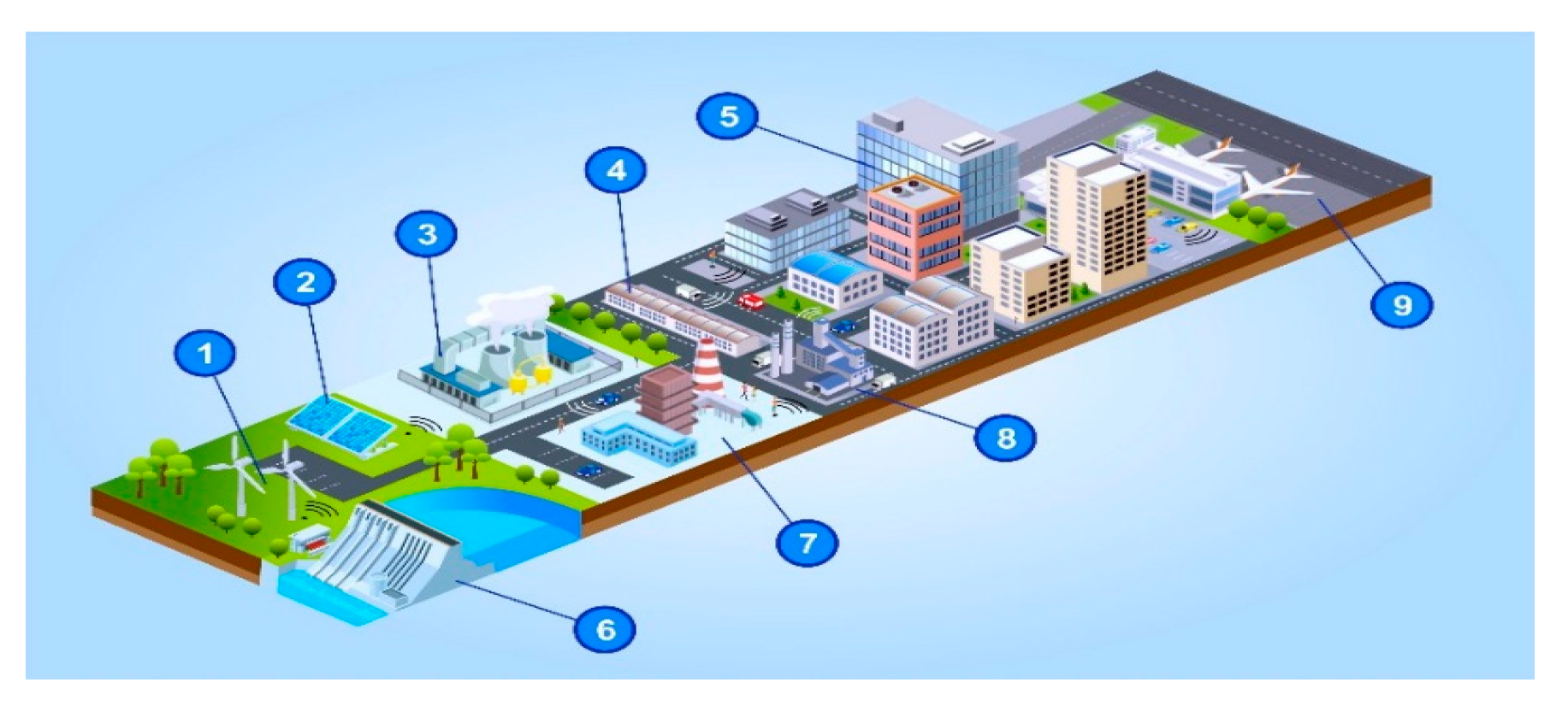 Applsci 13 06439 g003 Applsci 13 06439 g003