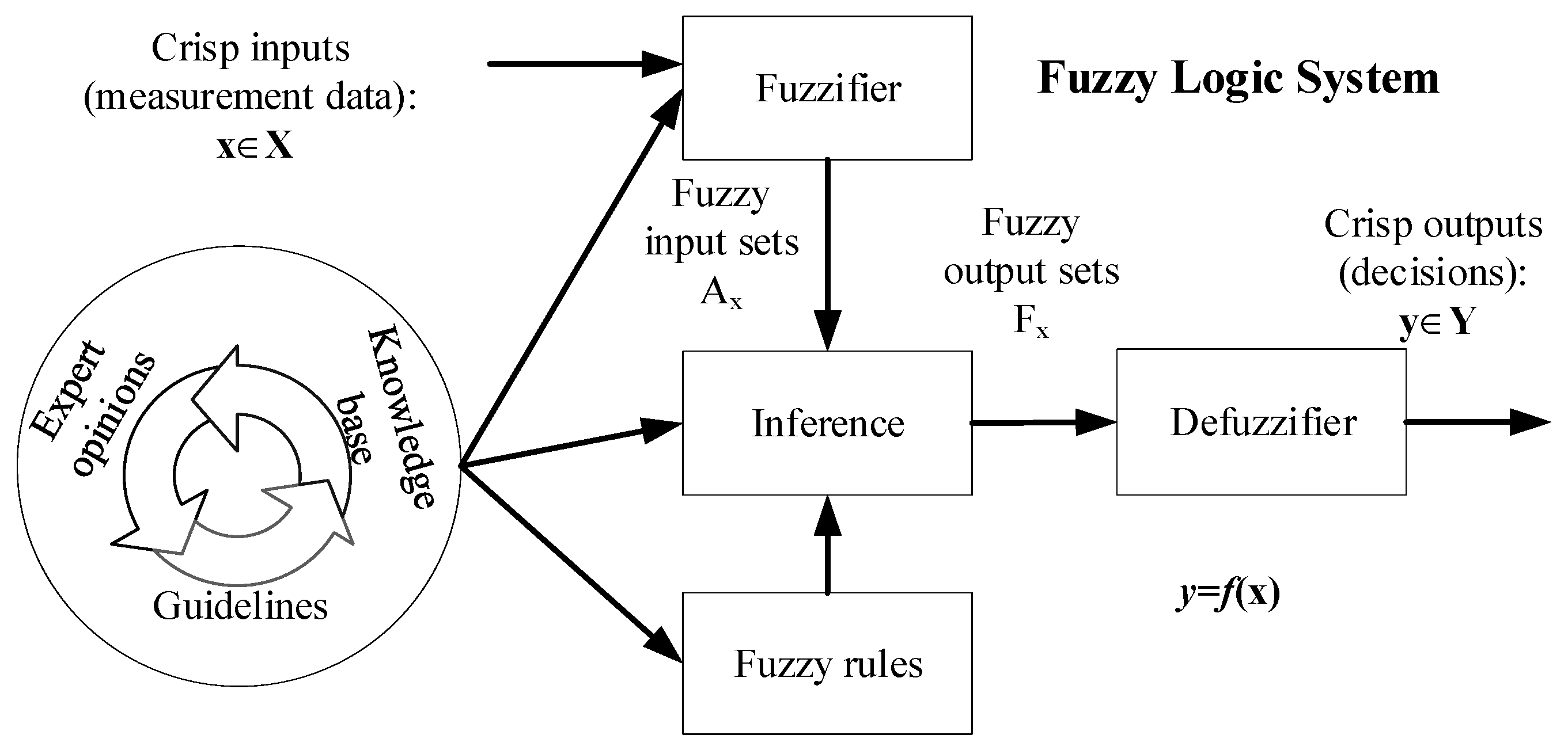 Applsci 13 06439 g008 Applsci 13 06439 g008