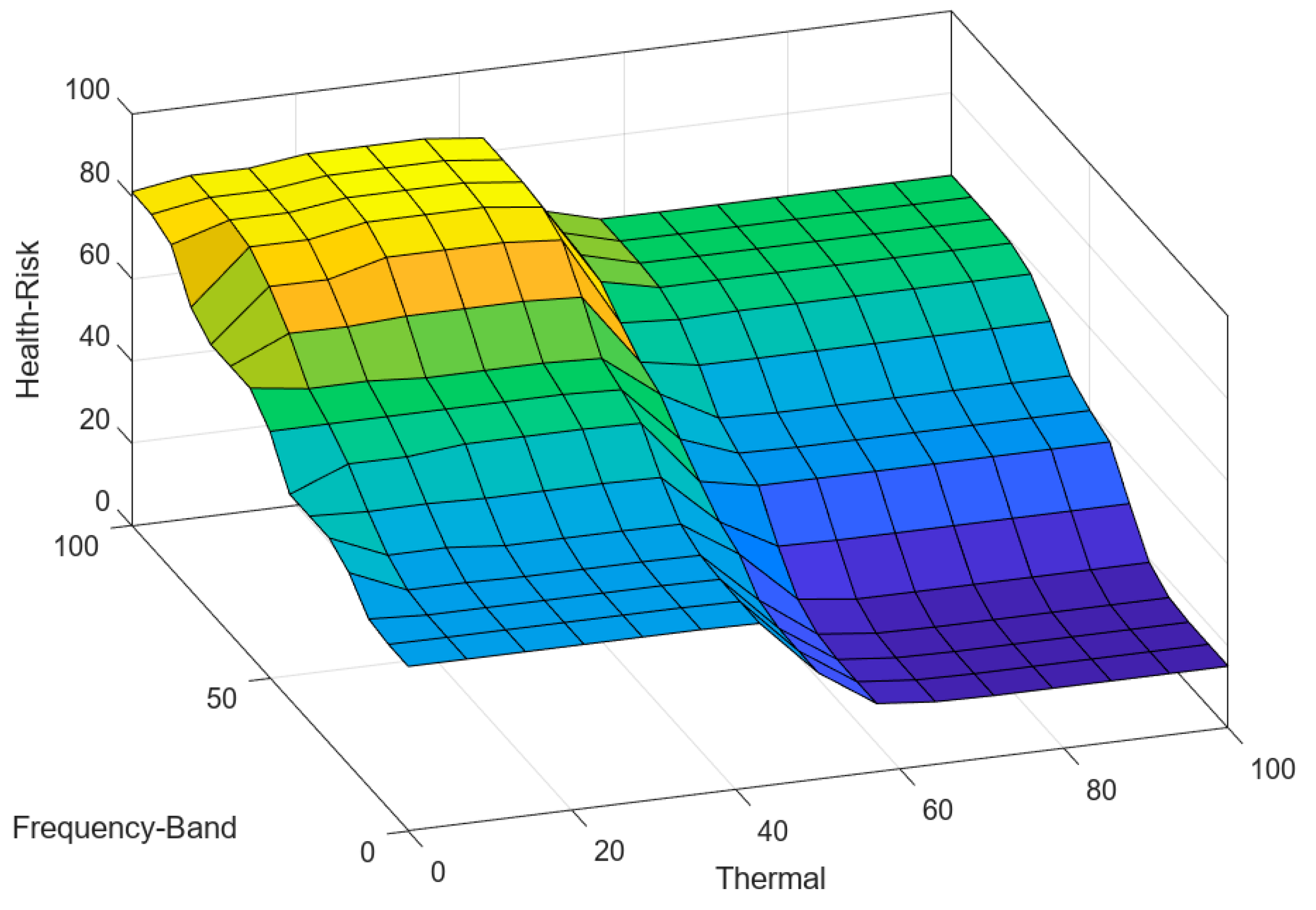 Applsci 13 06439 g009 Applsci 13 06439 g009