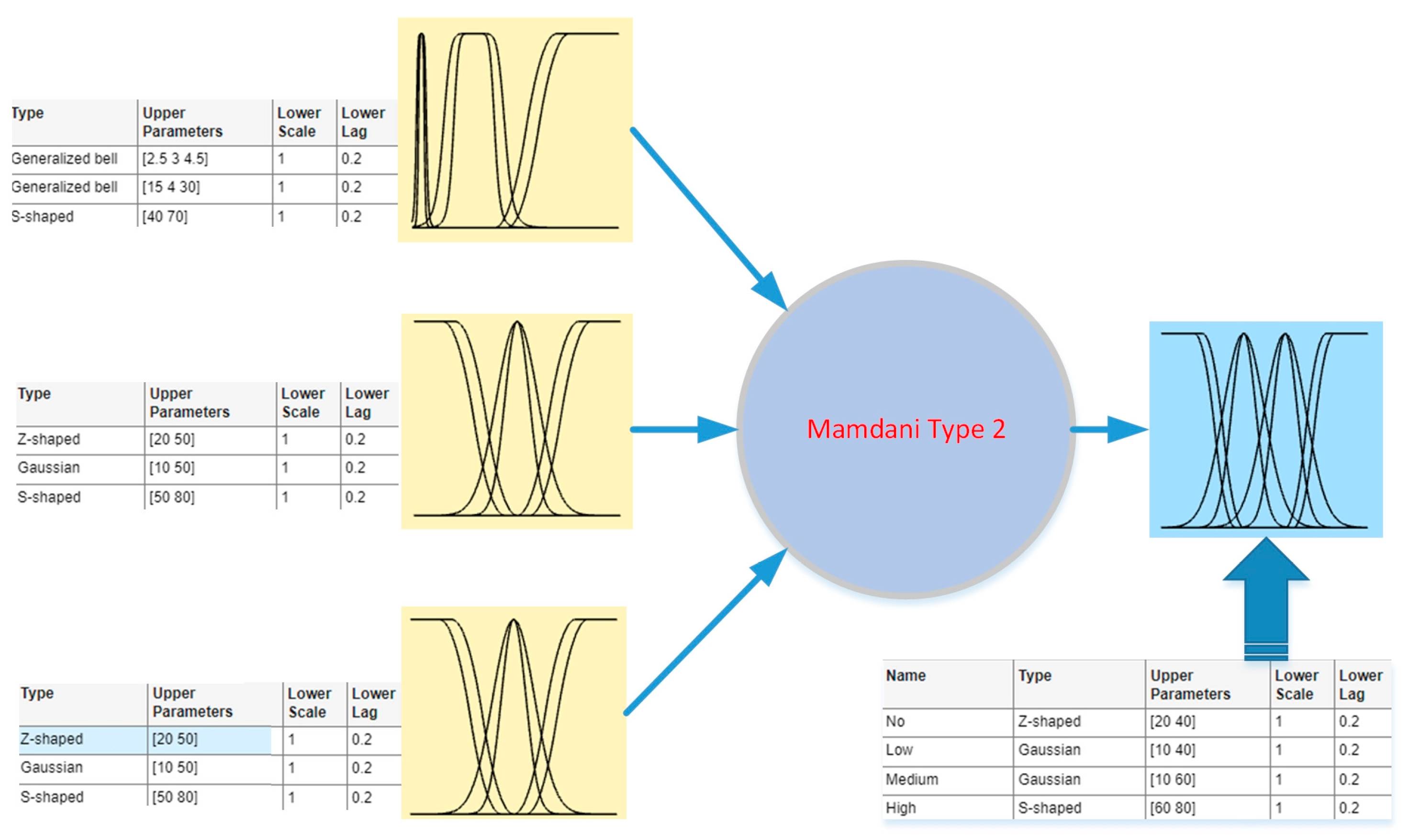 Applsci 13 06439 g011 Applsci 13 06439 g011