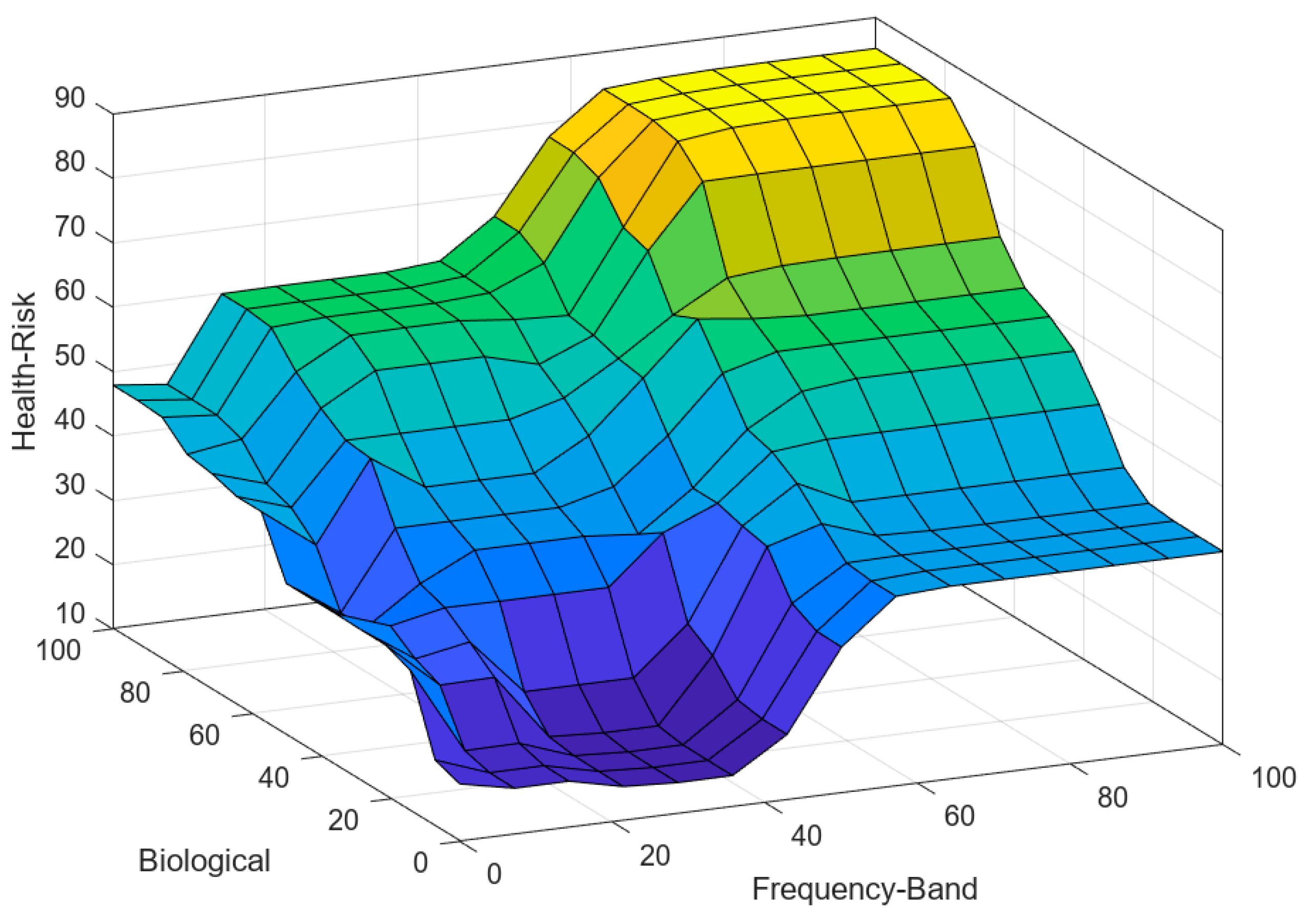 Applsci 13 06439 g013 Applsci 13 06439 g013