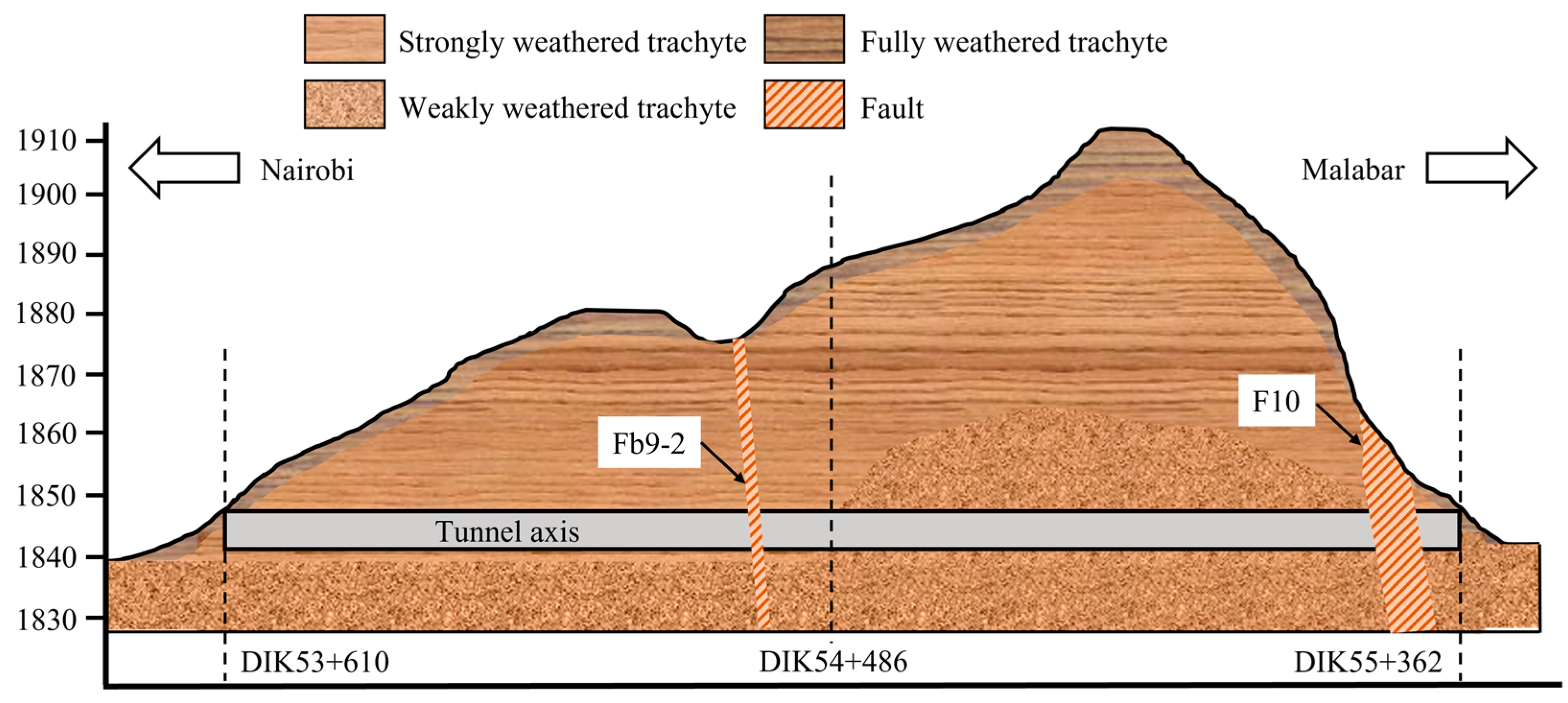 Applsci 13 06440 g001