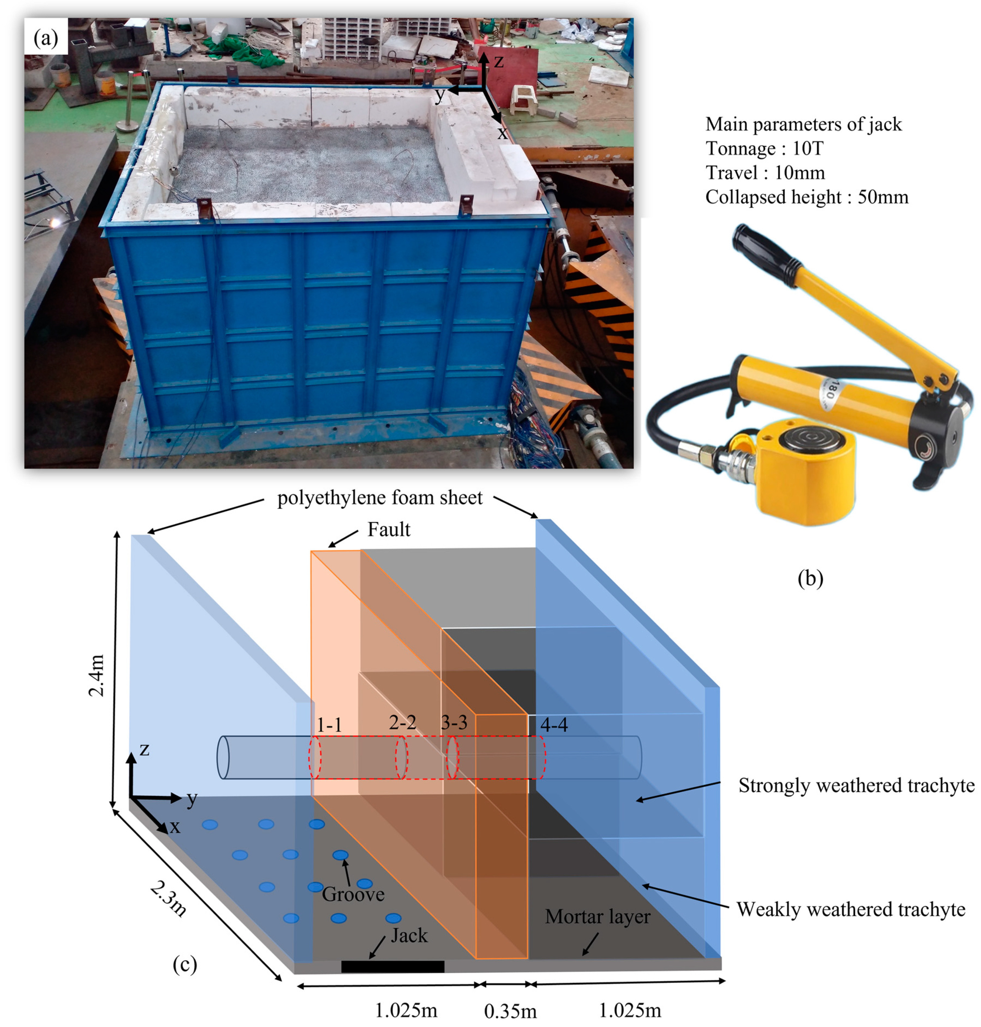 Applsci 13 06440 g003