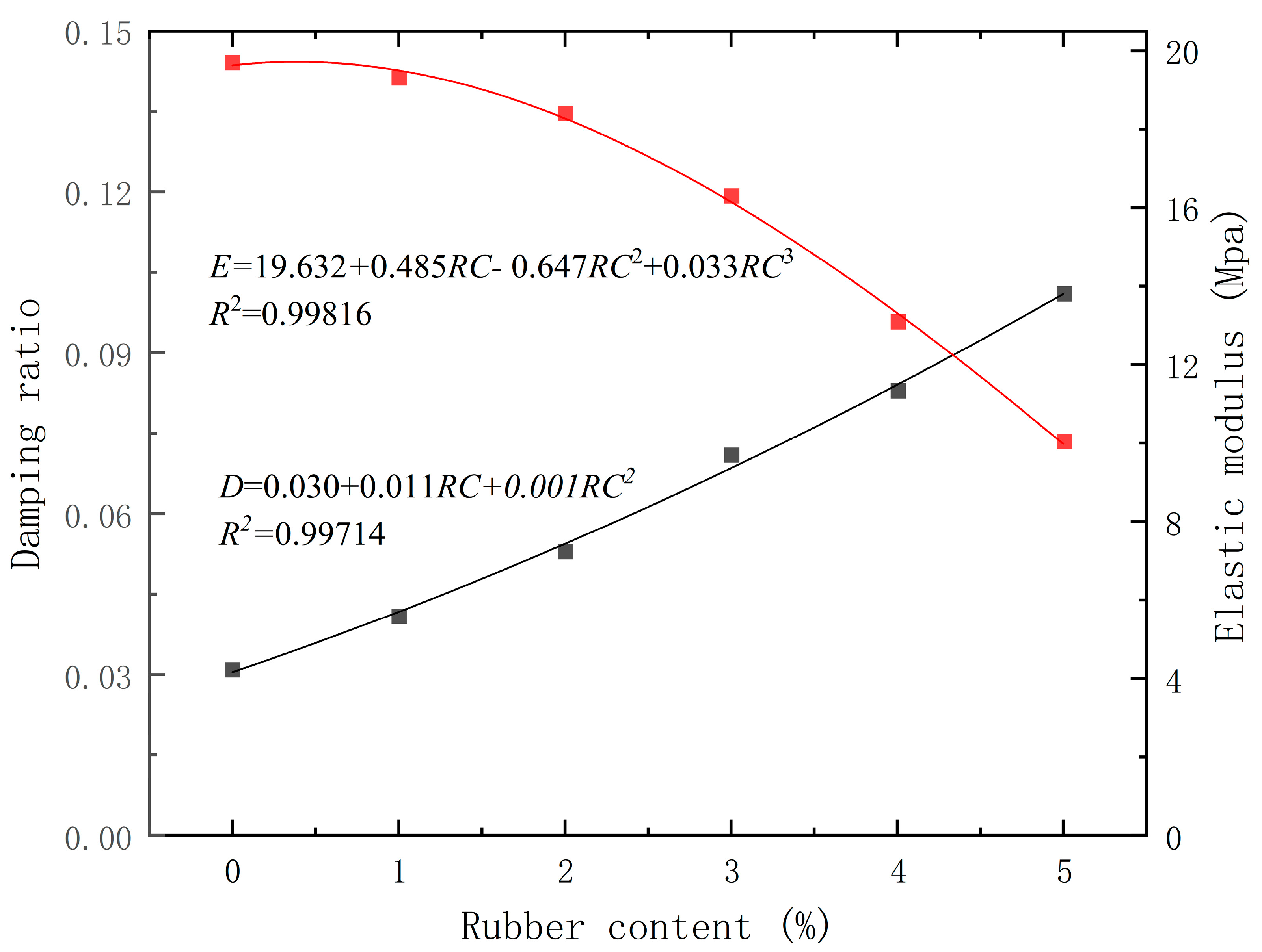 Applsci 13 06440 g004