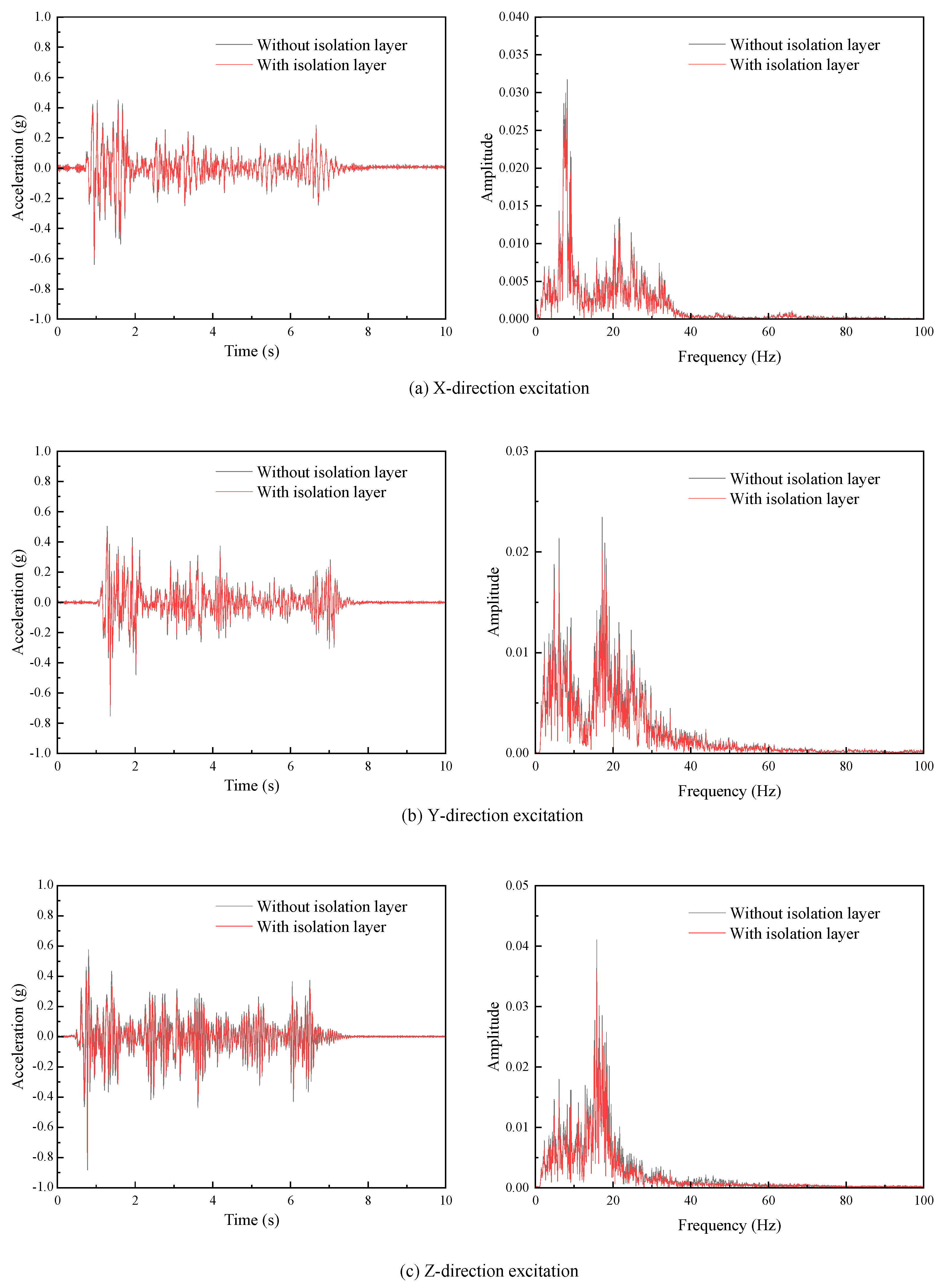 Applsci 13 06440 g008